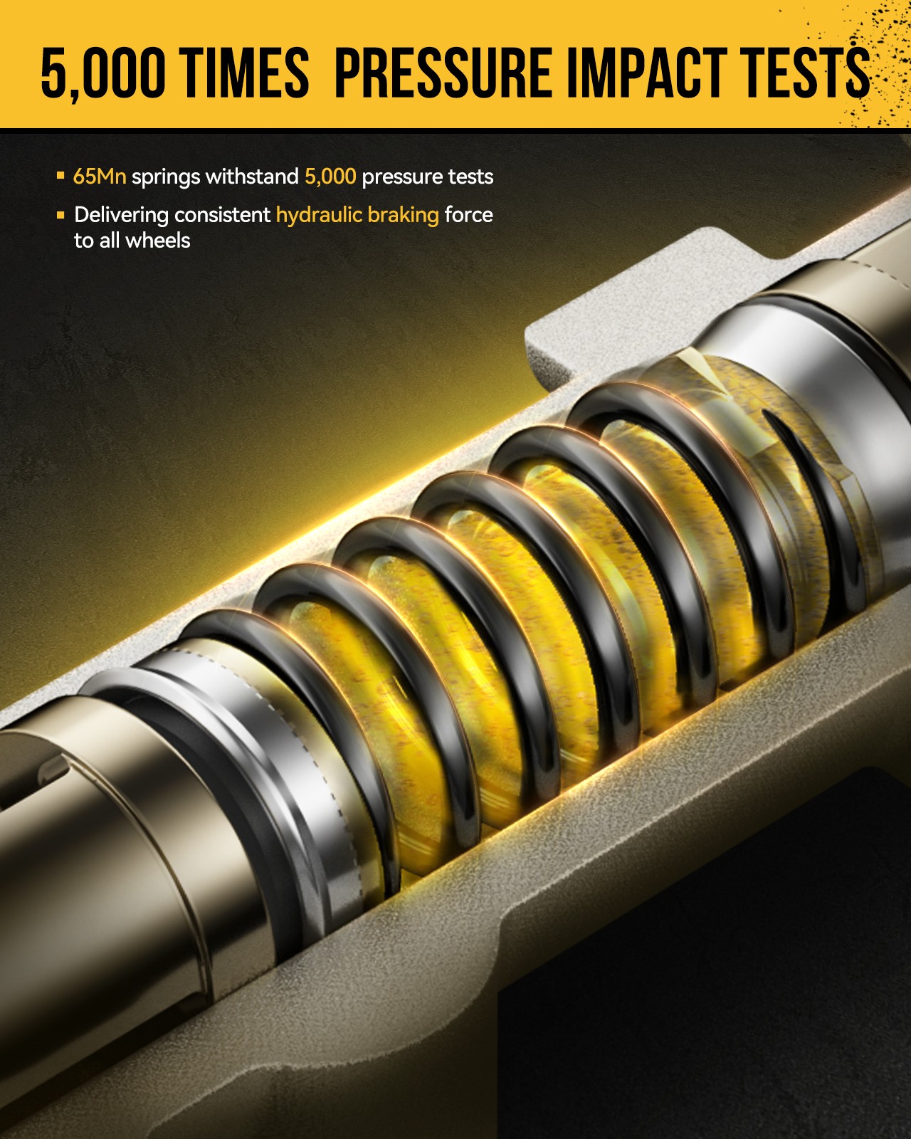 Brake Master Cylinder with Reservoir Fits 99-04 Ford F250 F350 F550 Super Duty