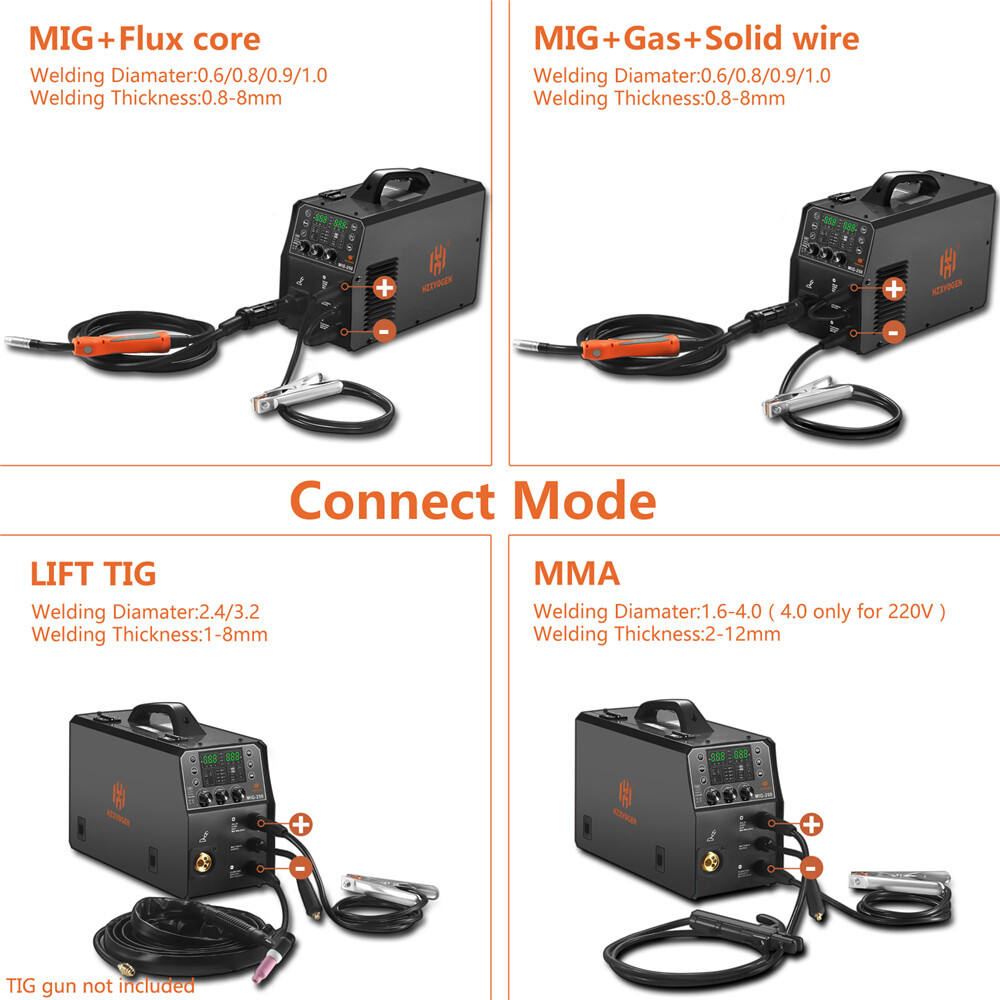 HZXVOGEN Aluminum MIG Welder Welding Machine 110/220V 250A 6in1 Dual Voltage USA