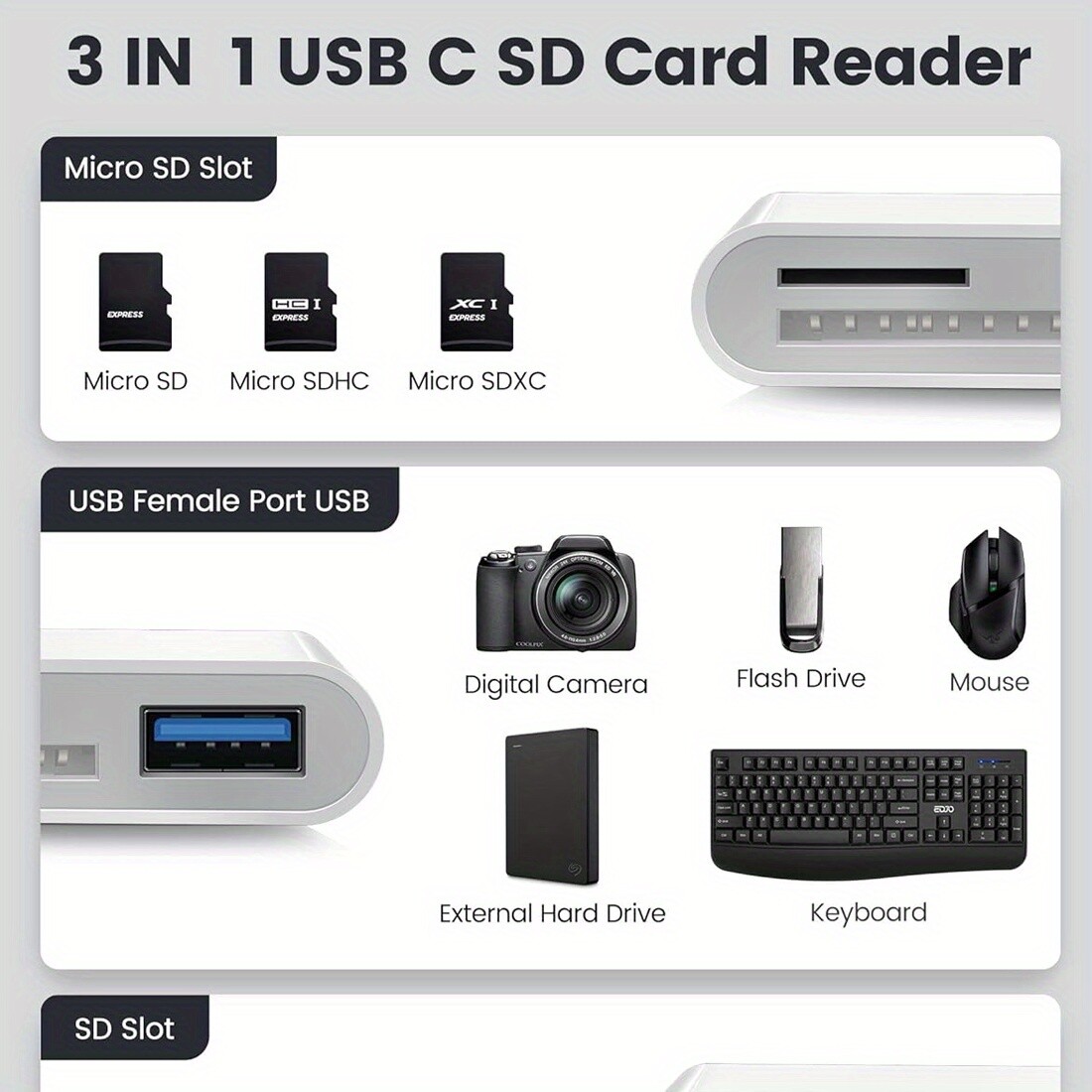 For iPhone 16 15 Pro Max S25 Plus USB Stick SD TF Card Reader Type C OTG Adapter