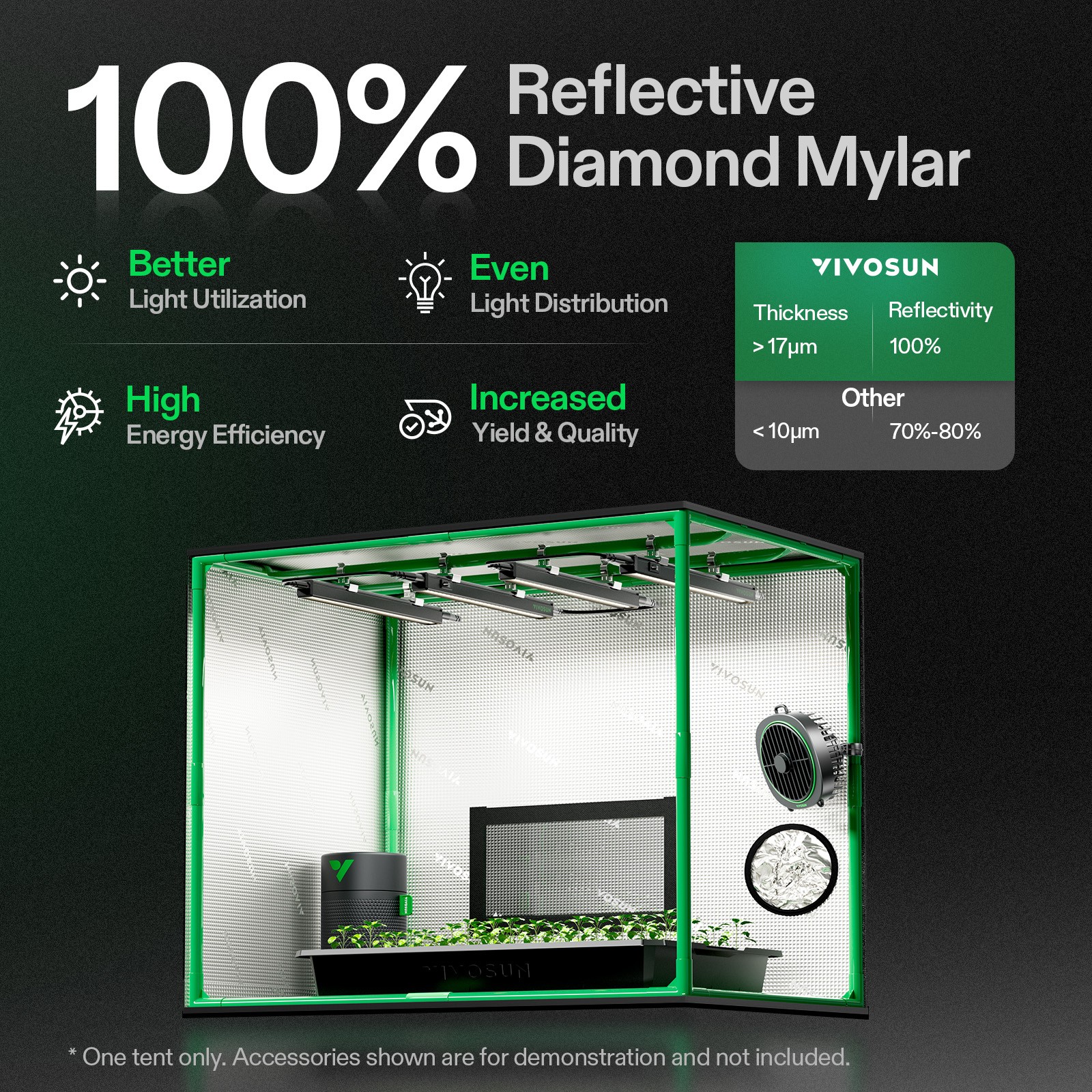 VIVOSUN 24″x16″x20″ Mini Grow Tent Clone Tent Seeding Room for Propagation