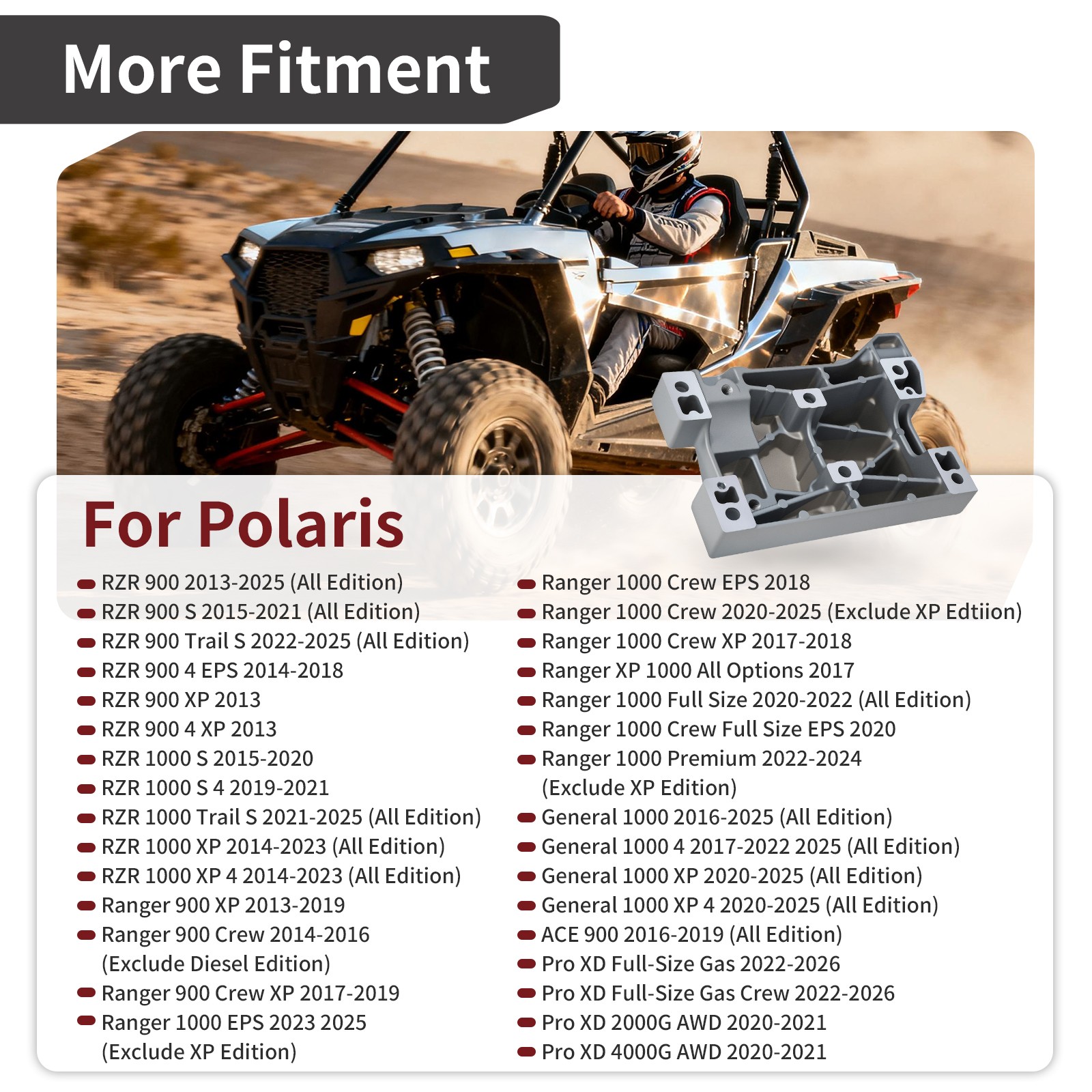 Transmission Joint Bracket Mount 5143718 For Polaris RZR 900 RZR S 900 2013-2025