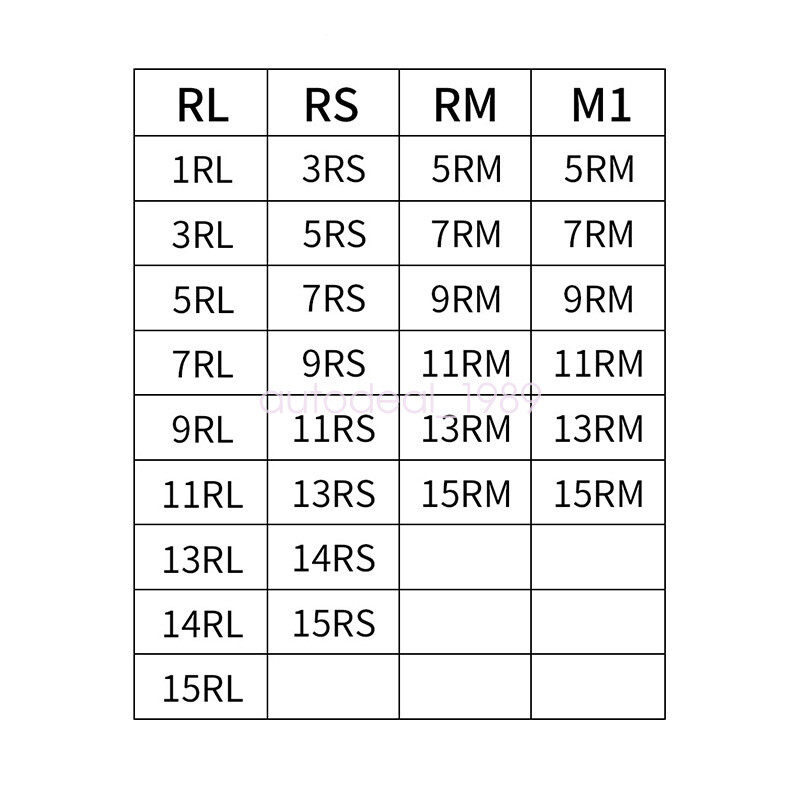 Disposable 10Pcs Sterile Tattoo Machine Nozzle Needle Tube Tips RL RM RS M1