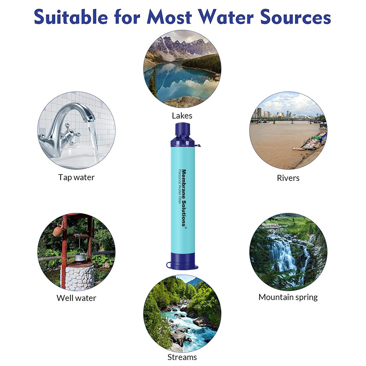 Water Filter Straw Portable Personal Water Filtration for Survival Emergency1-10