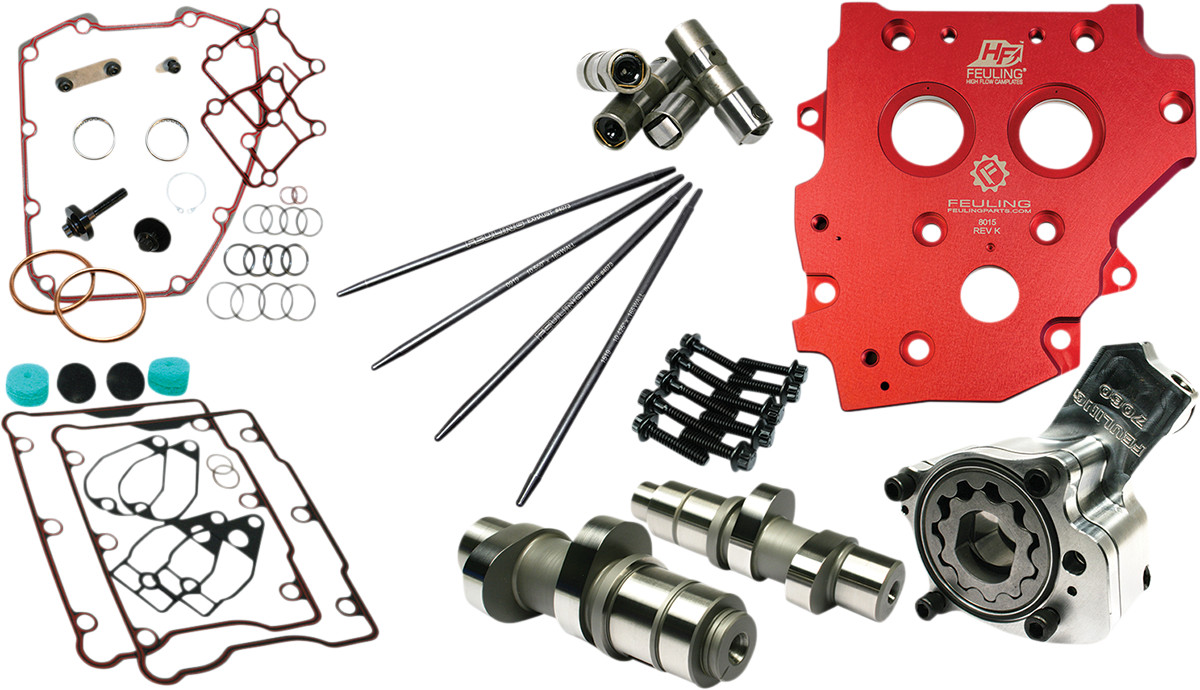 FEULING PARTS Camchest Kit - HP+® - 574 Series - Gear Drive - Twin Cam 7208P