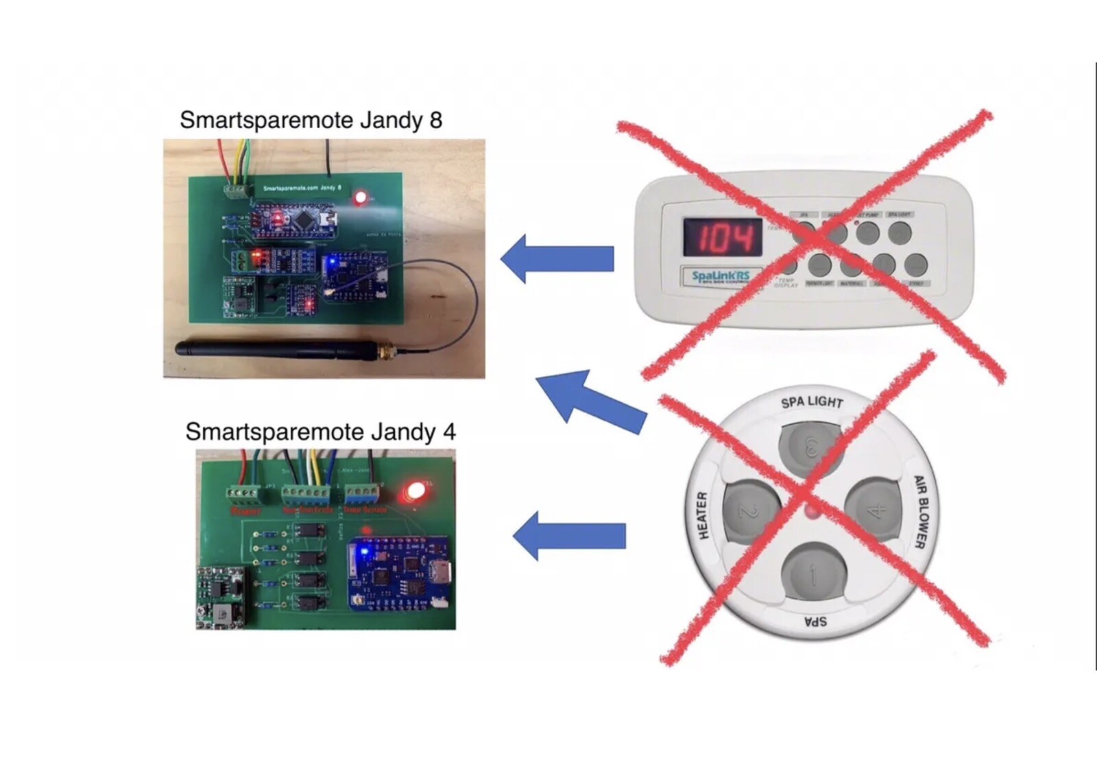 Jandy (Alexa) Spa Switch  Remote - Spa side Remote - 4 relays