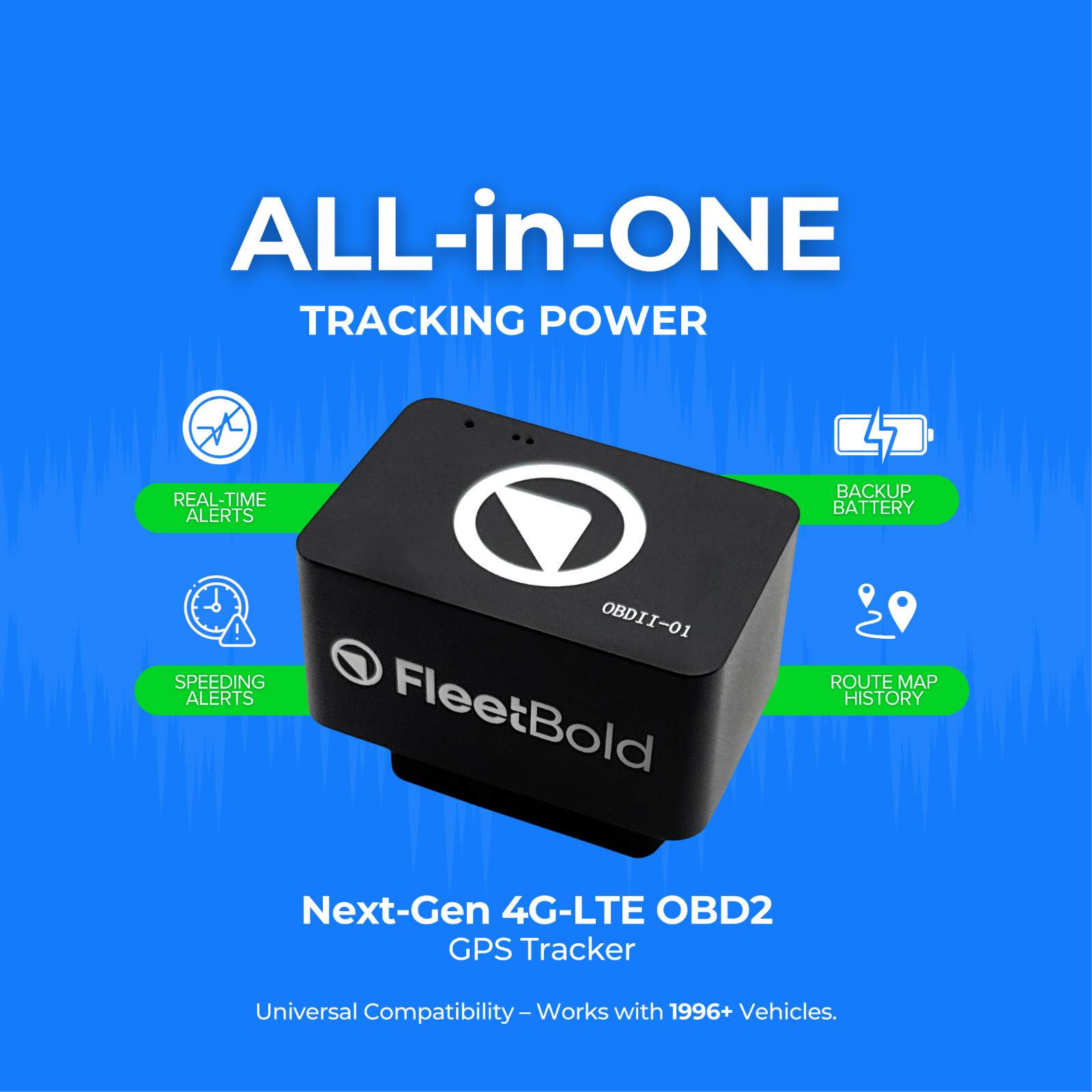 GPS Tracker for Vehicles – $8.99/Month Full Tracking for Turo & Fleet Operators