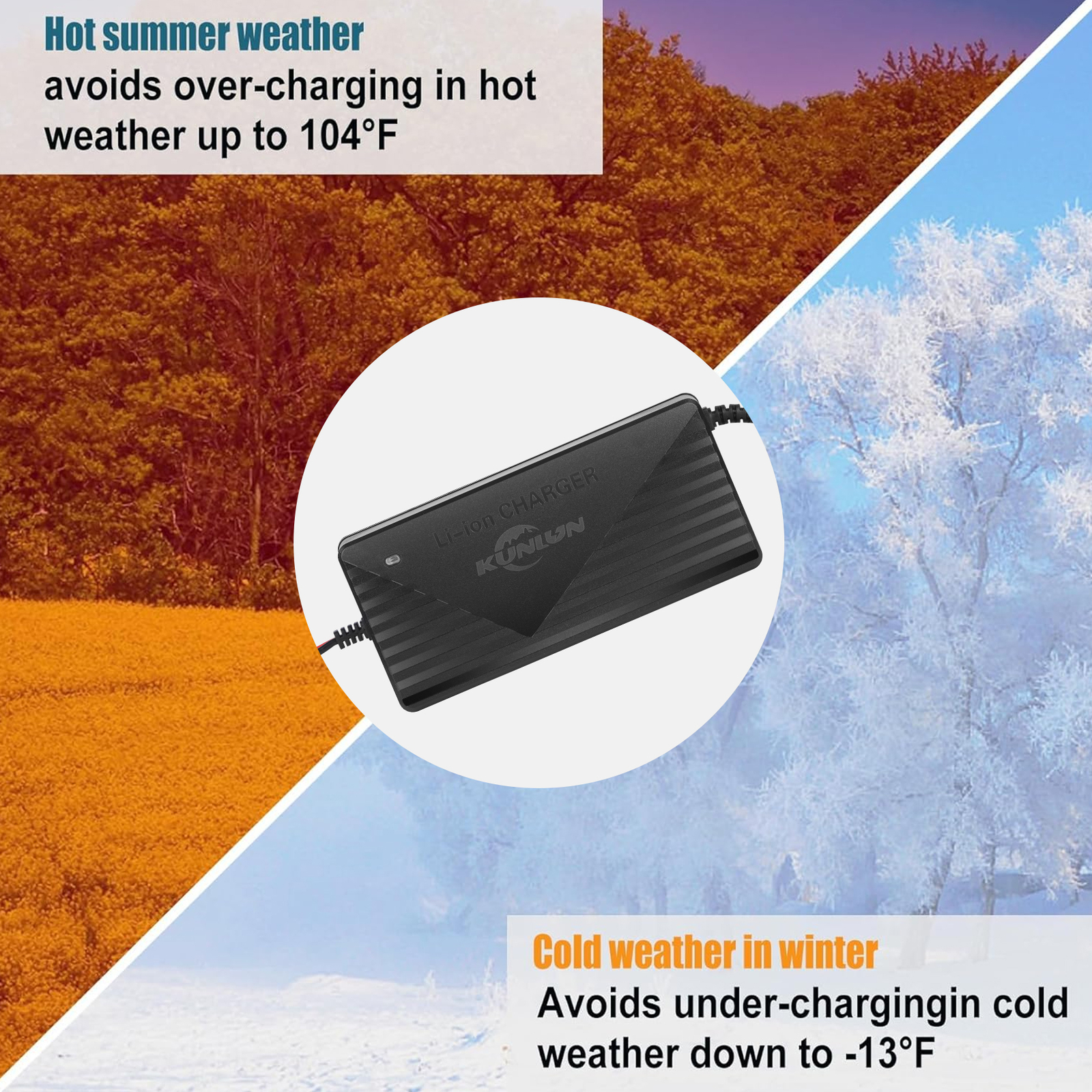 14.6V 20A Fast Charging Charger Smart Protection For 12V LiFePO4 Lithium Battery