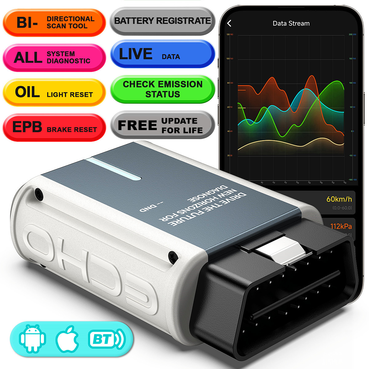 Car Full System Diagnostic Tool Bidirectional OBD2 Scanner Bluetooth Code Reader