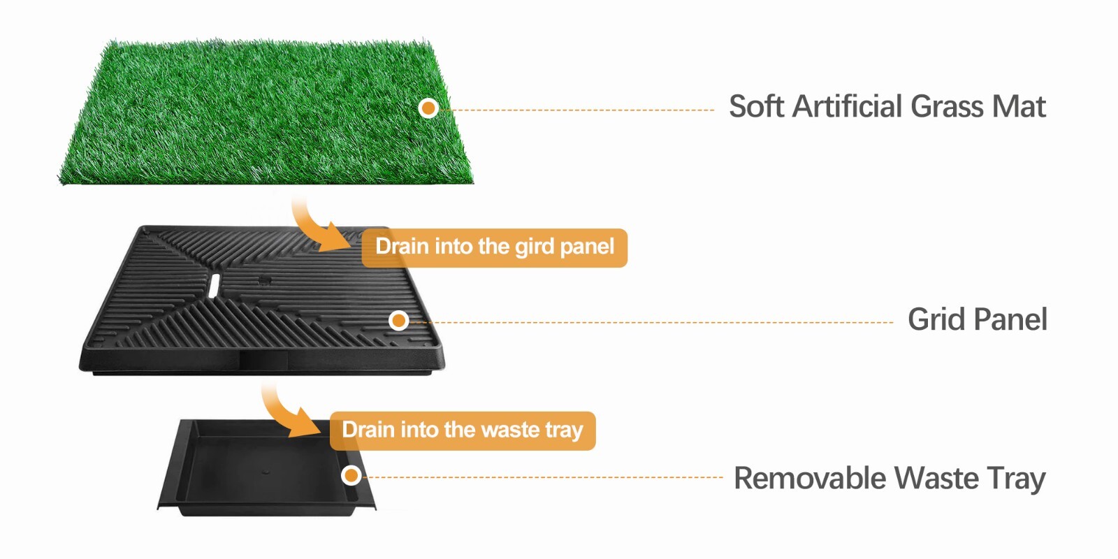 Puppy Dog Pet Potty Training Pee Pad Mat Tray Grass House Toilet W/tray Indoor