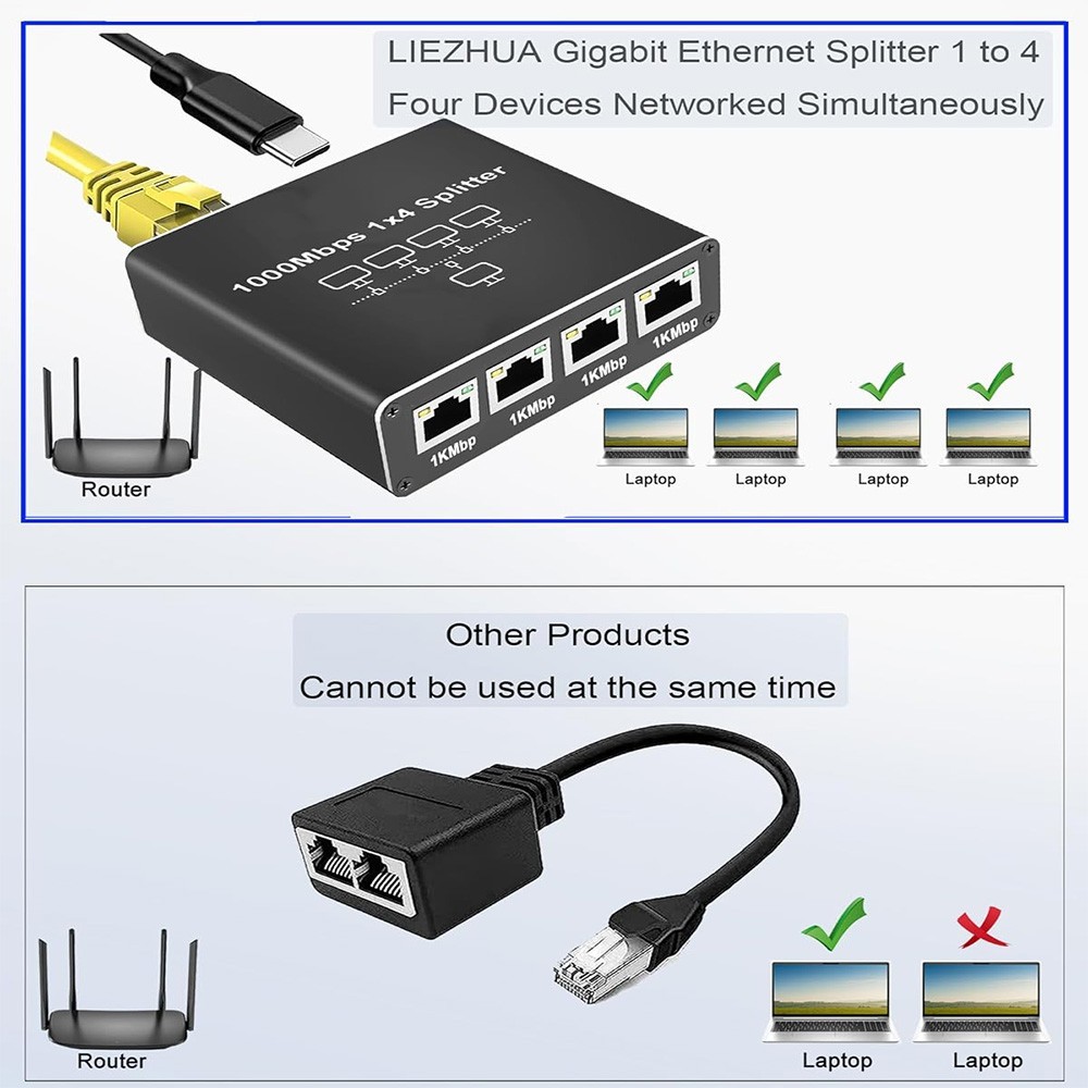 RJ45 Gigabit Ethernet Splitter 1000Mbps LAN Network Internet 1 to 4 Out Adapter