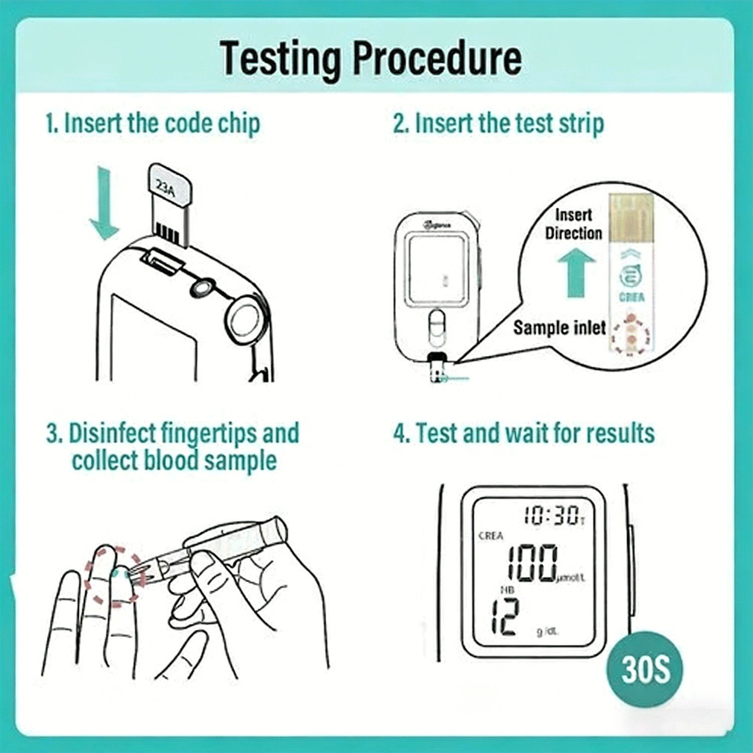 Blood Creatinine Test Meter – Home Kidney Function Checker Kit with 25 Strip