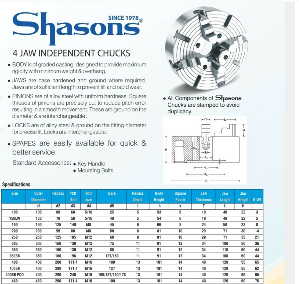 Turner 12"/305 mm Precision Quality Independent 4 Jaw Lathe Chuck w/Chuck Key