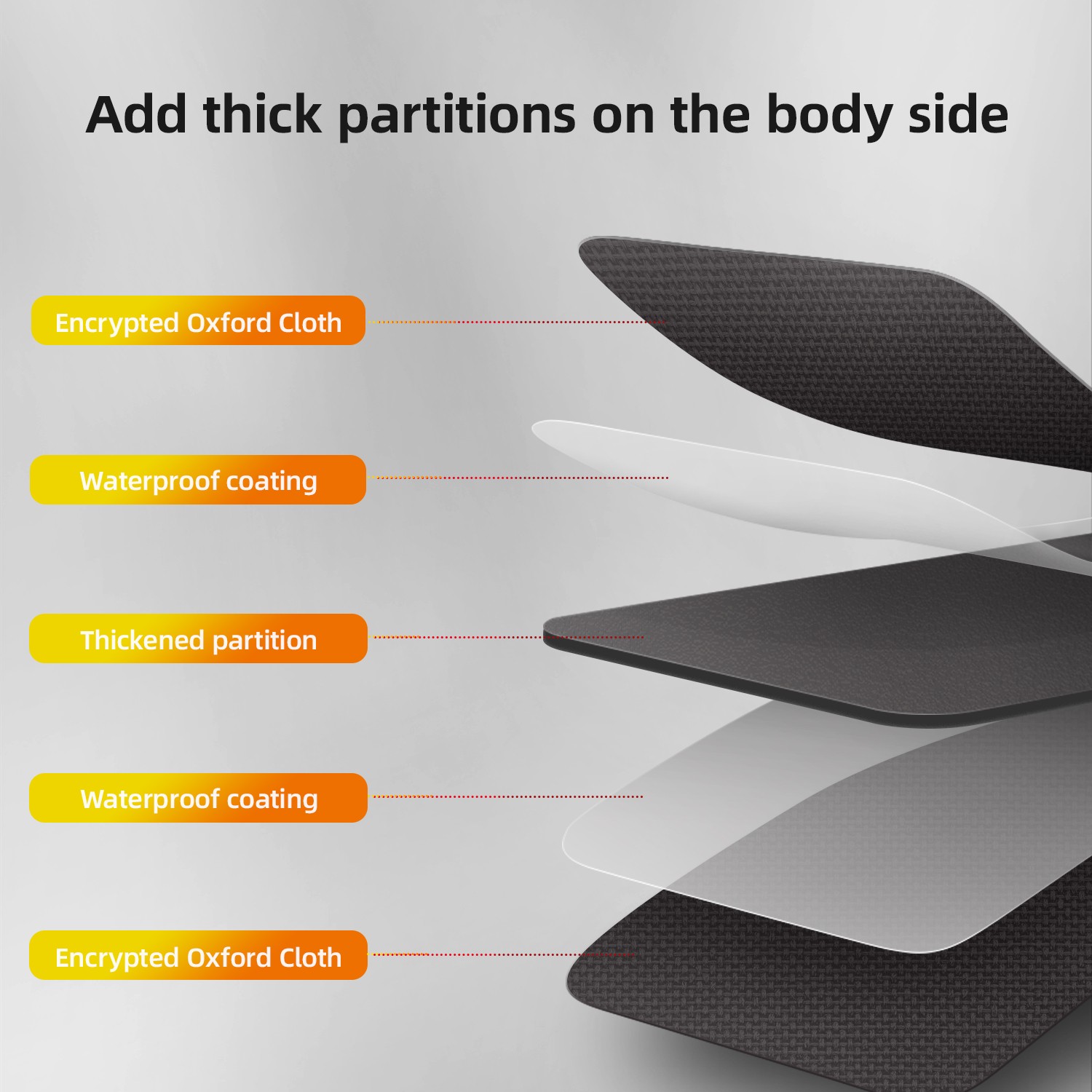 STEELITE 10" Tool Belt Pouch Waist Bag Hardware Toolkit Work Organizer