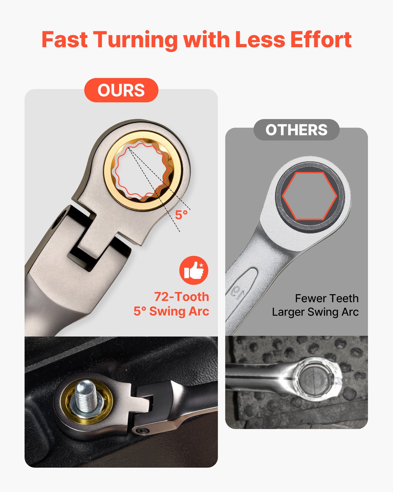 VEVOR Flex-Head Ratcheting Wrench Set Combination Wrench Set 12-Piece SAE Sizes