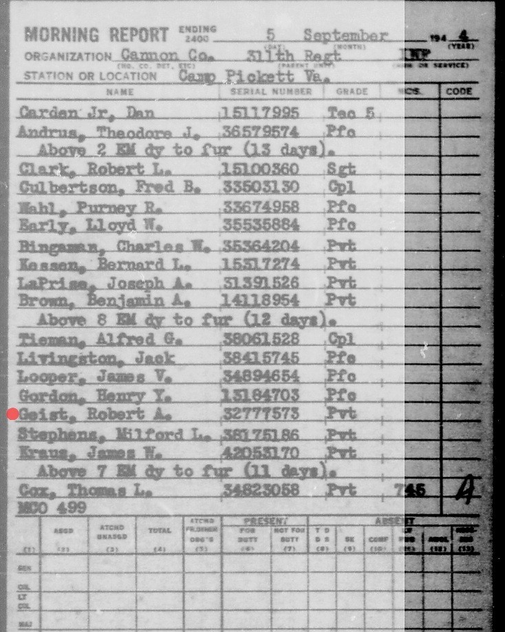 WW2 Named 78th Infantry Division Uniform 311th Infantry Regiment