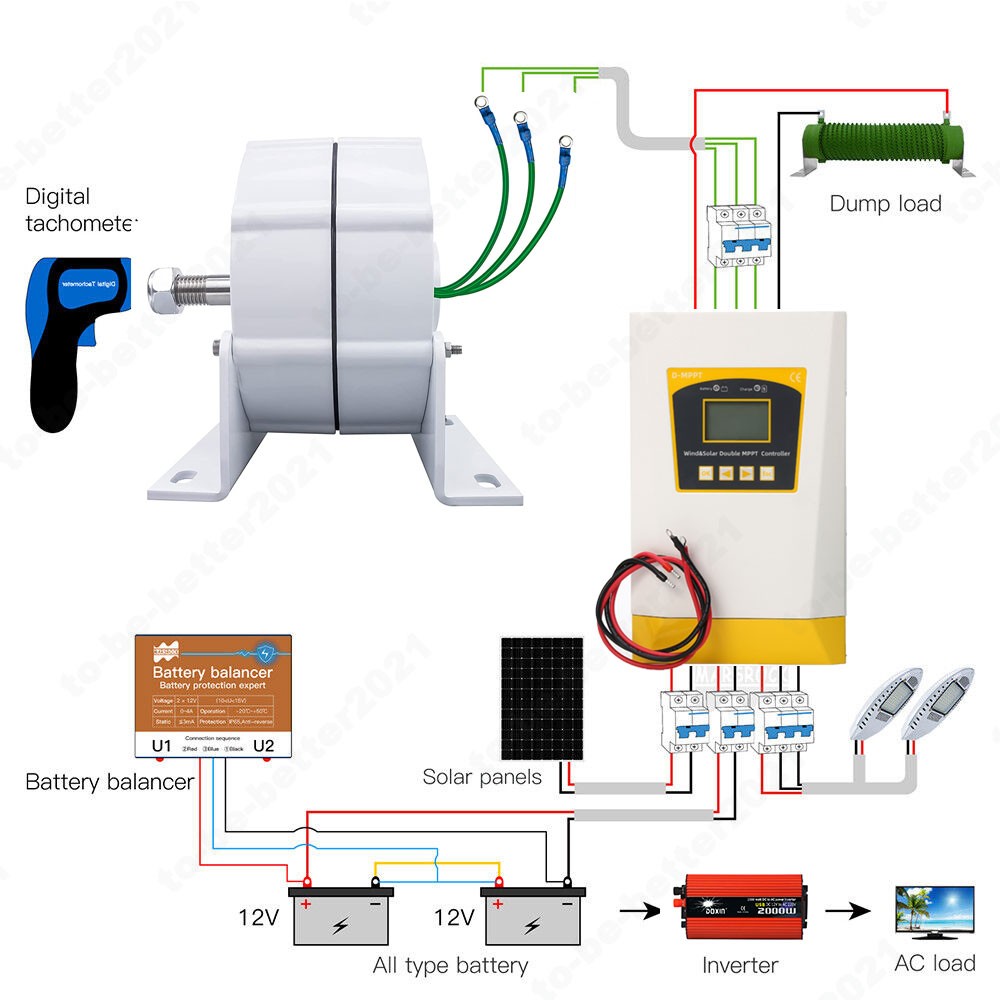8000W DC 48V Gearless Permanent Magnet Generator forWindmills Turbine Home Use