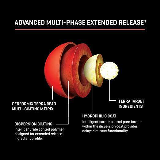 PERFORMIX SST Super Male t v2x, Energy, Fat Burner, 120 CAPSULES!!!