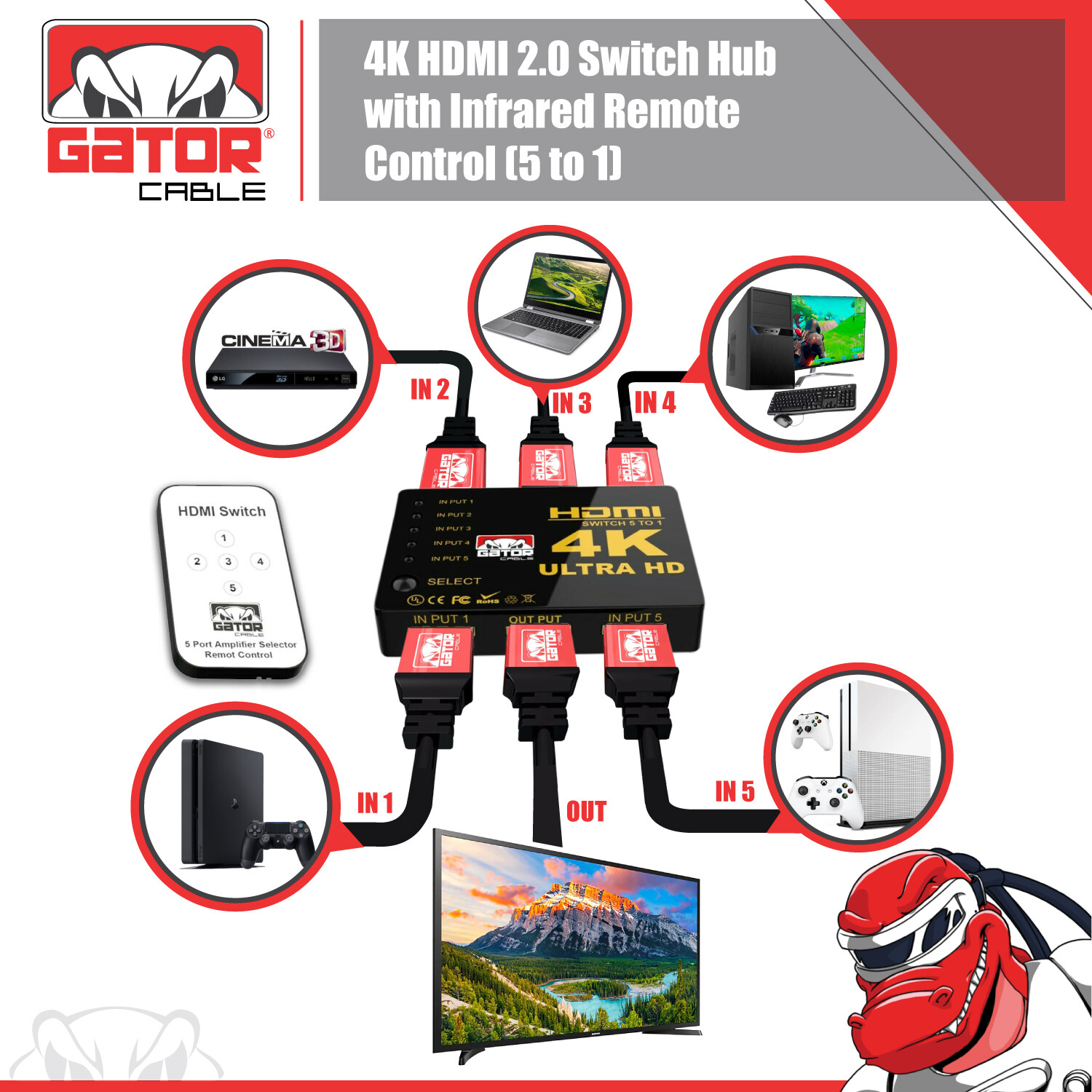 4K HDMI 2.0 Cable Splitter Switcher Box Hub IR Remote Control 5X1 Power 5 to 1