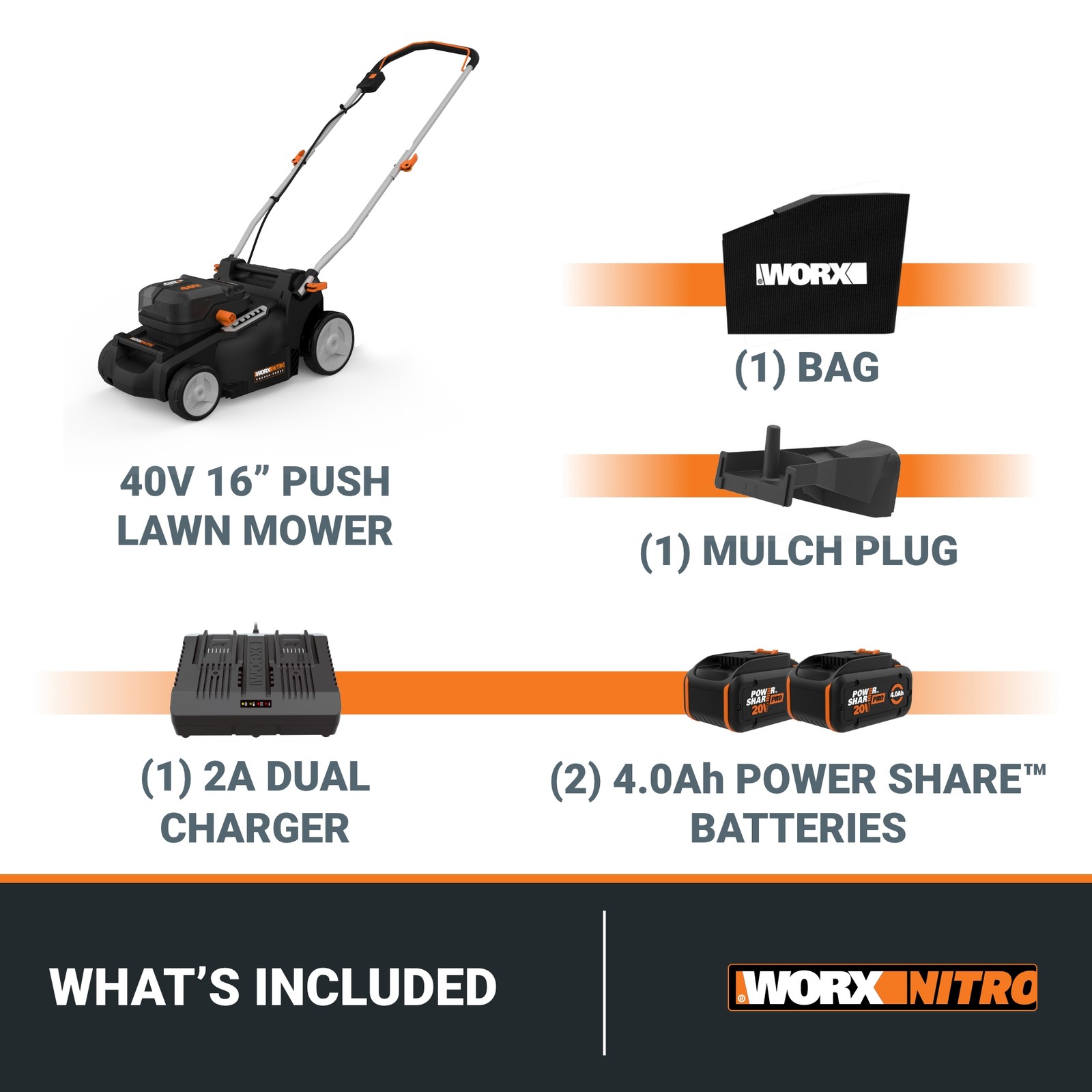 Worx Nitro 40V 16" Cordless Push Lawn Mower with Brushless Motor (WG737-AN)