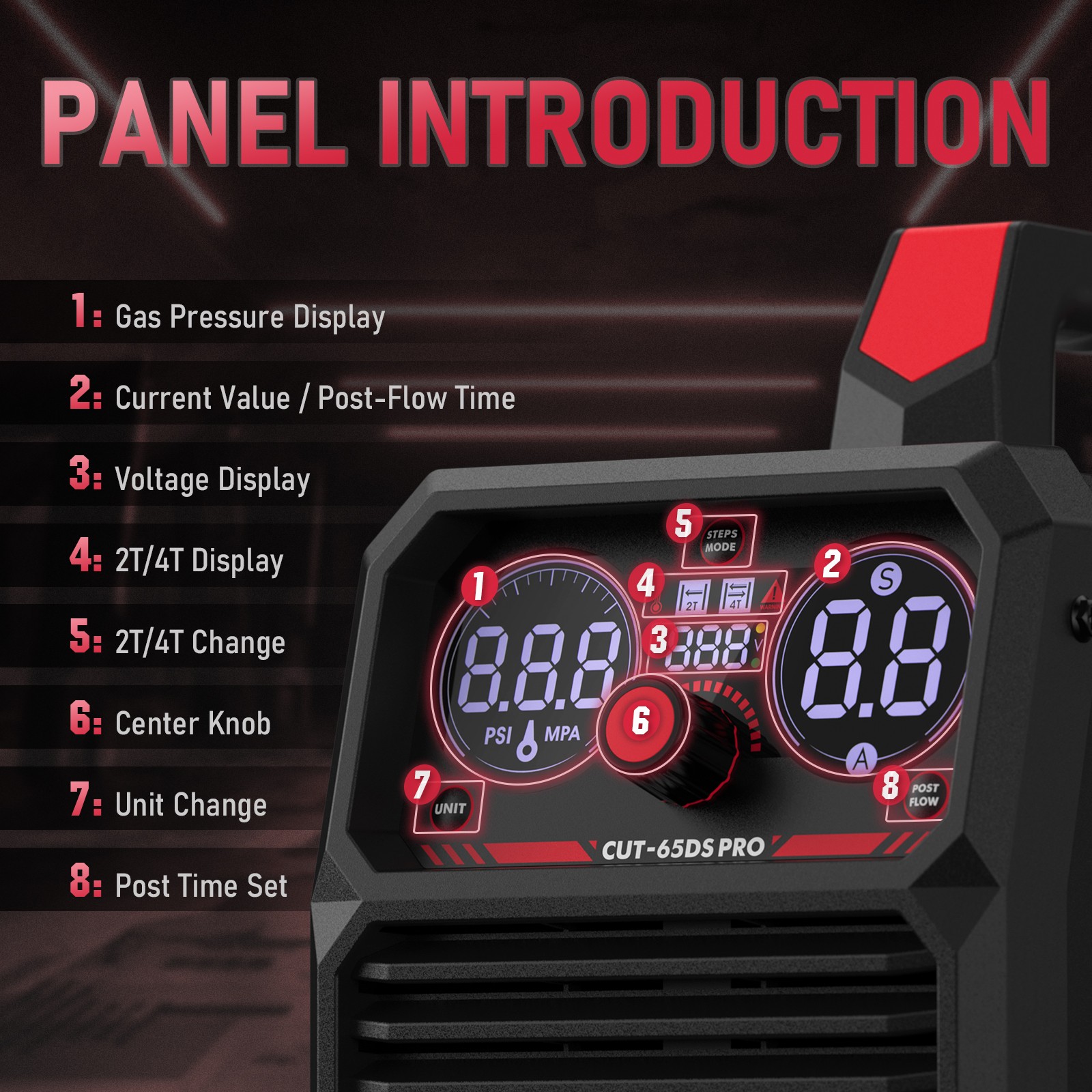 65Amp Plasma Cutter Non-HF Pilot Arc, Dual Voltage 110V/220V, Digital Display