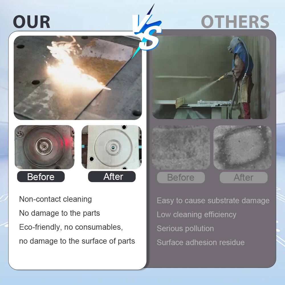 200W JPT Pulsed Laser Cleaning Machine Metal Wood Cleaning Rust Paint Remover US