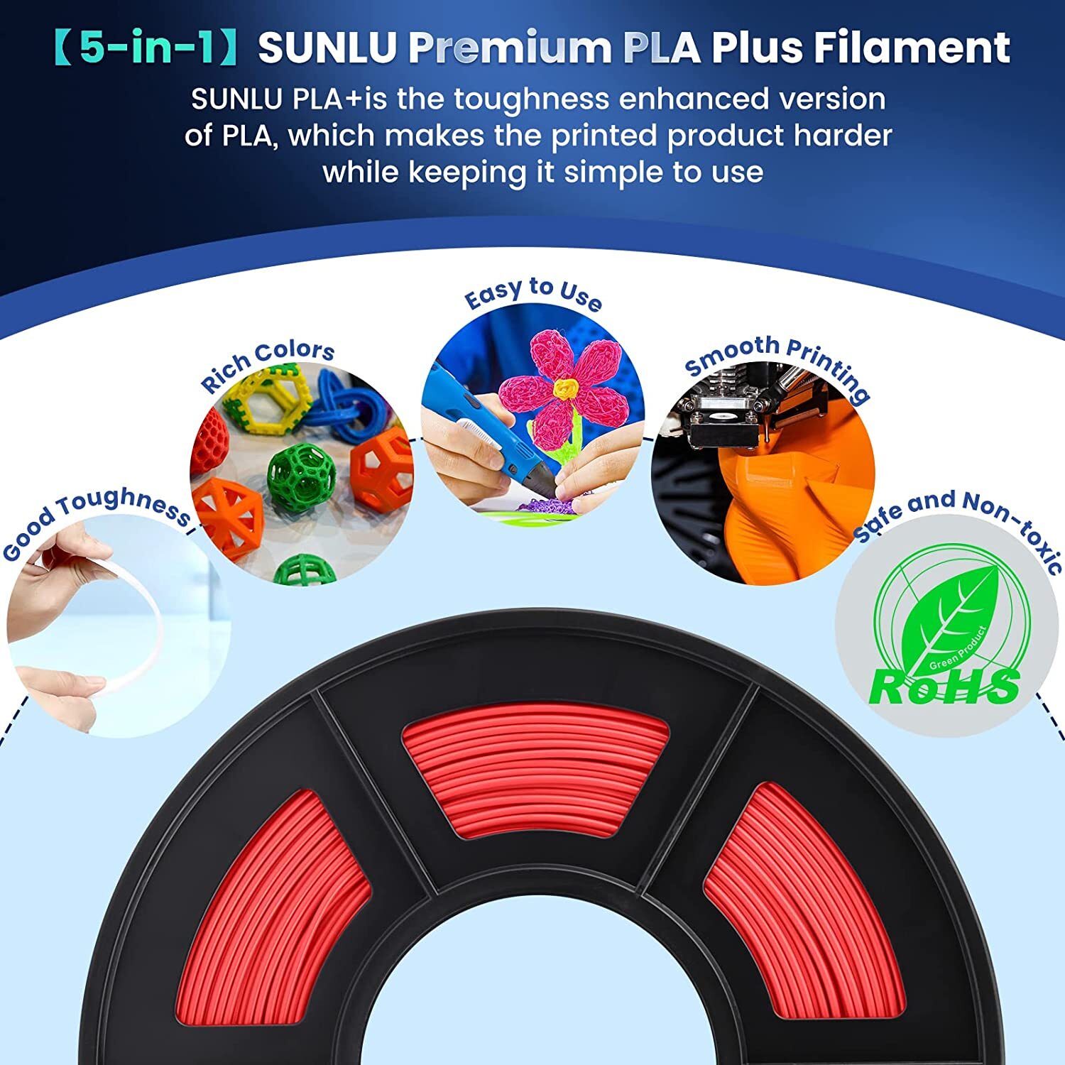 [BUY 4 GET 2 FREE,ADD 6 TO CART] SUNLU PLA META PLA+ PETG SILK ABS Filament 1KG