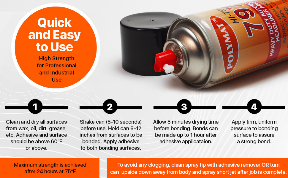 Polymat 797 Hi-Temp Professional CARAVAN Spray Glue Heat and Water Resistant