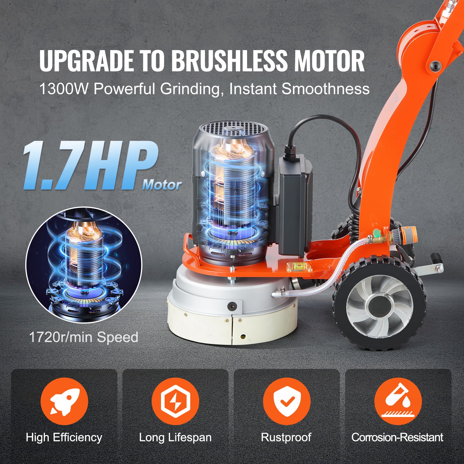 Concrete Floor Grinder 10" Walk-Behind Polisher 1.7HP Adjustable Machine
