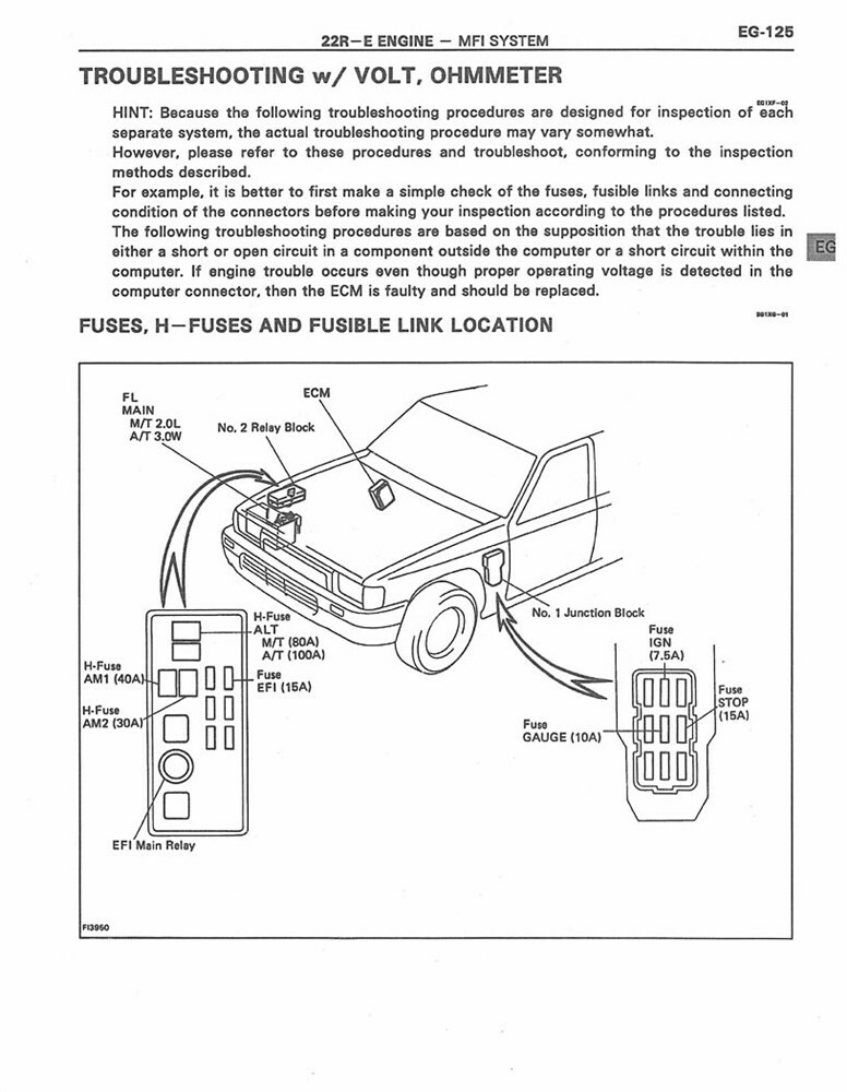 1995 Toyota 4-Runner Shop Service Repair Manual Book Engine Drivetrain OEM