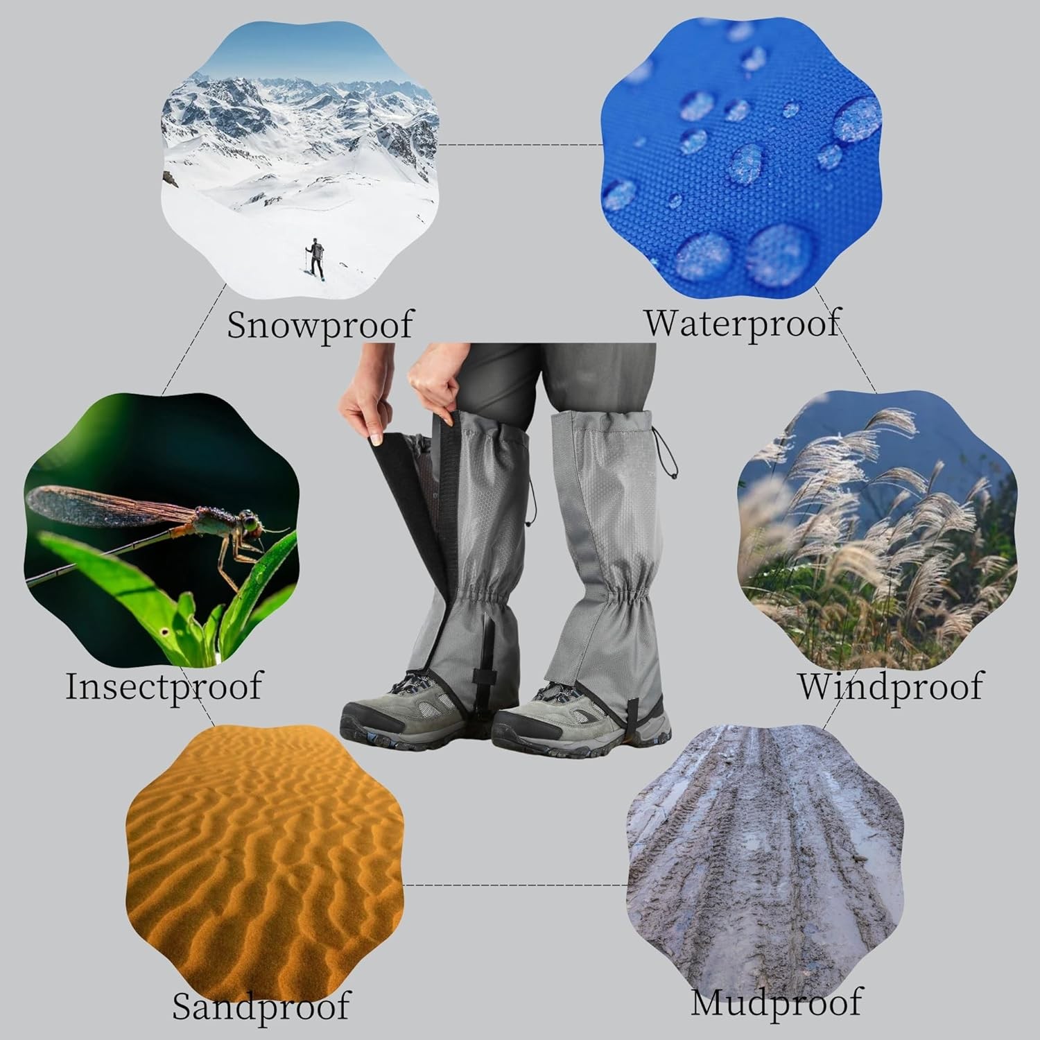 Adjustable Leg Gaiters for Men Women,Snow Boot Guard Gators,Shoe Gaiters,Waterpr