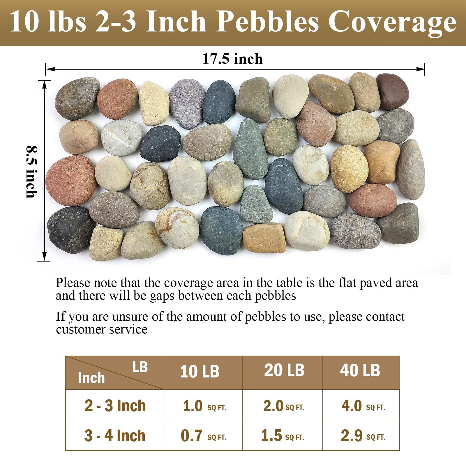5 lbs Natural Aquarium Rocks, 2-3 Inch Large Pebbles.Decorative River Rocks f...