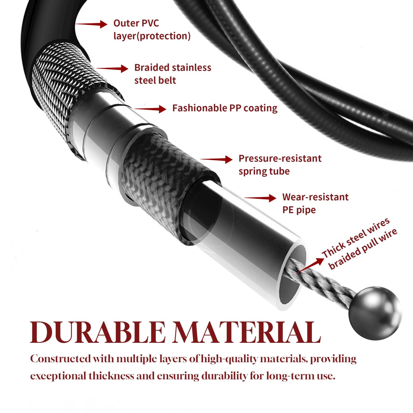 38" Sportster Throttle Idle Cable Kit for Harley XL 883 1200 12" Bar 2004-2006