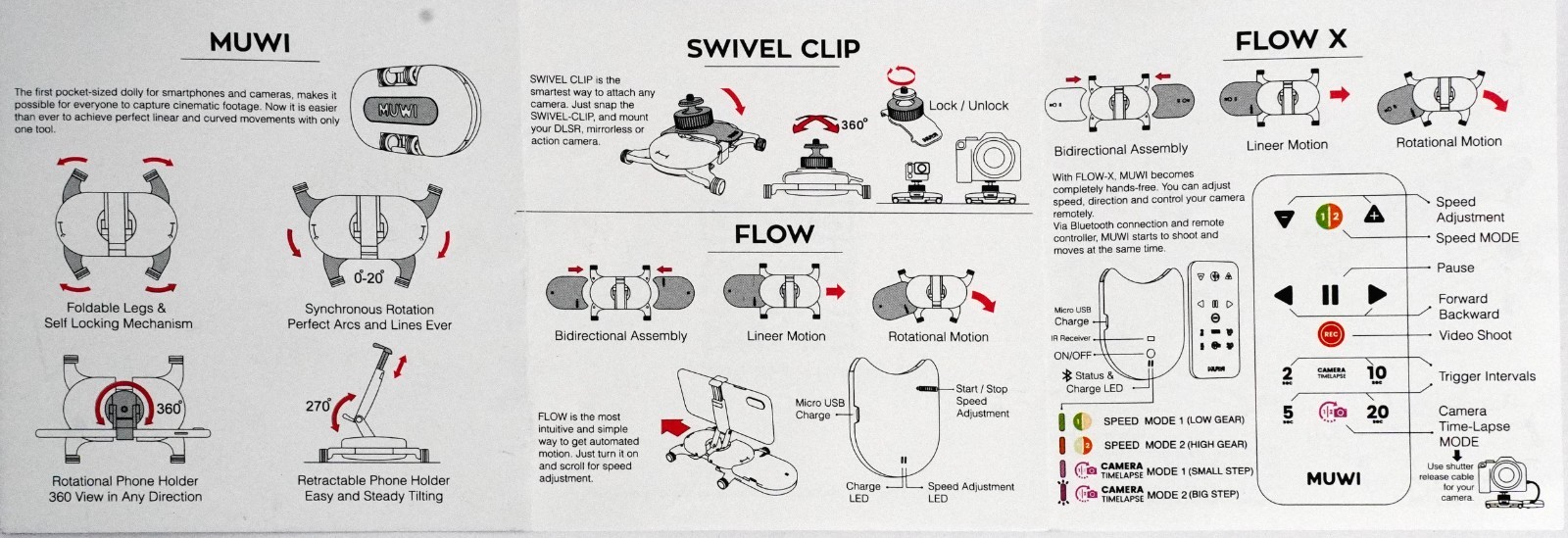 MUWI Smart Motorized Dolly for Camera or Phone