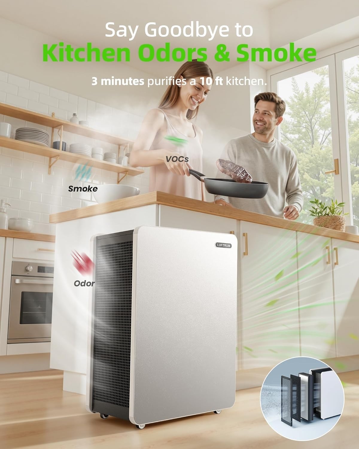 Luftrum AC400 Air Purifiers for Home Large Room up to 3522 Sq Ft