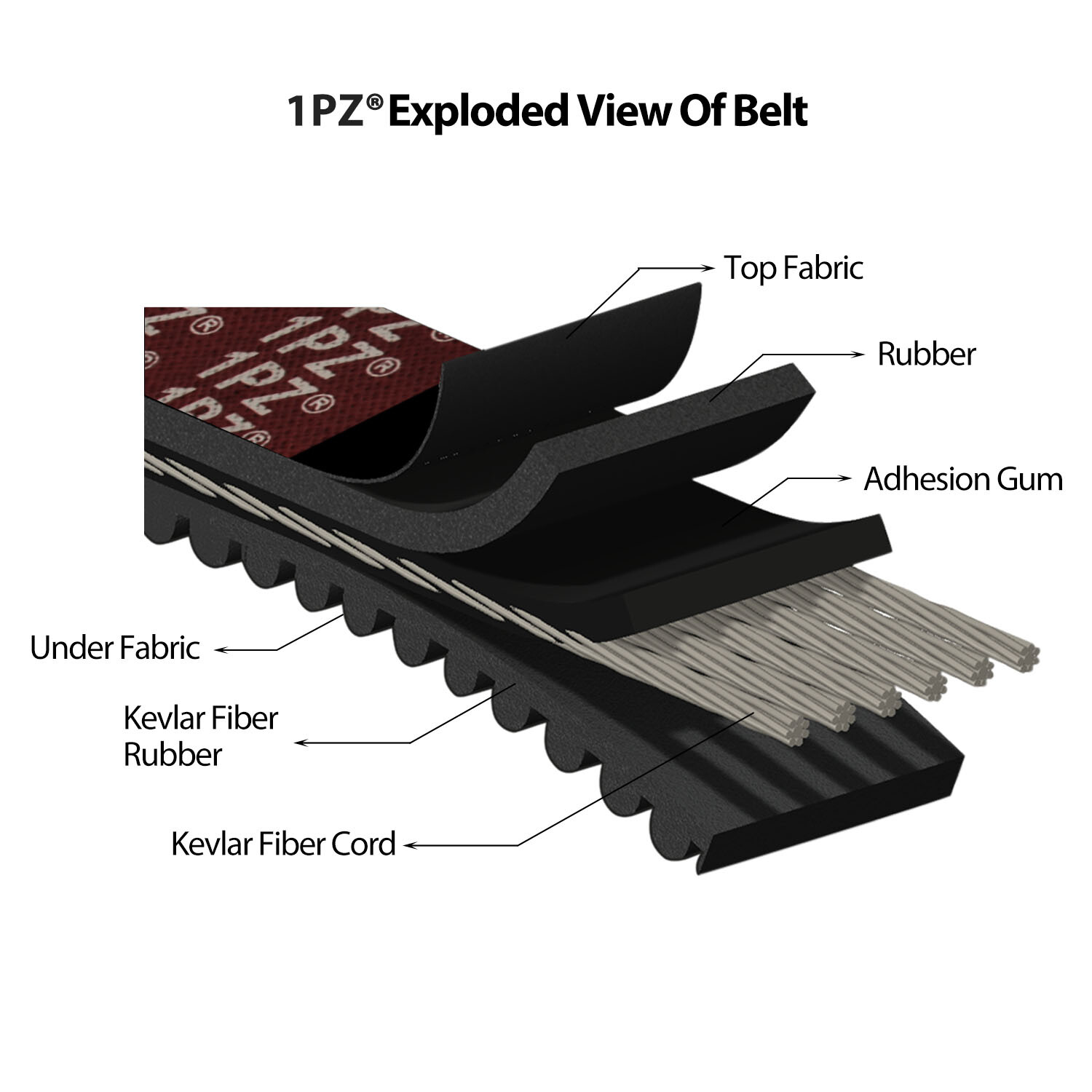 Coleman KT196 Drive Belt Powersports 196cc Go Kart Buggy 4 Stroke Off Road 6.5hp