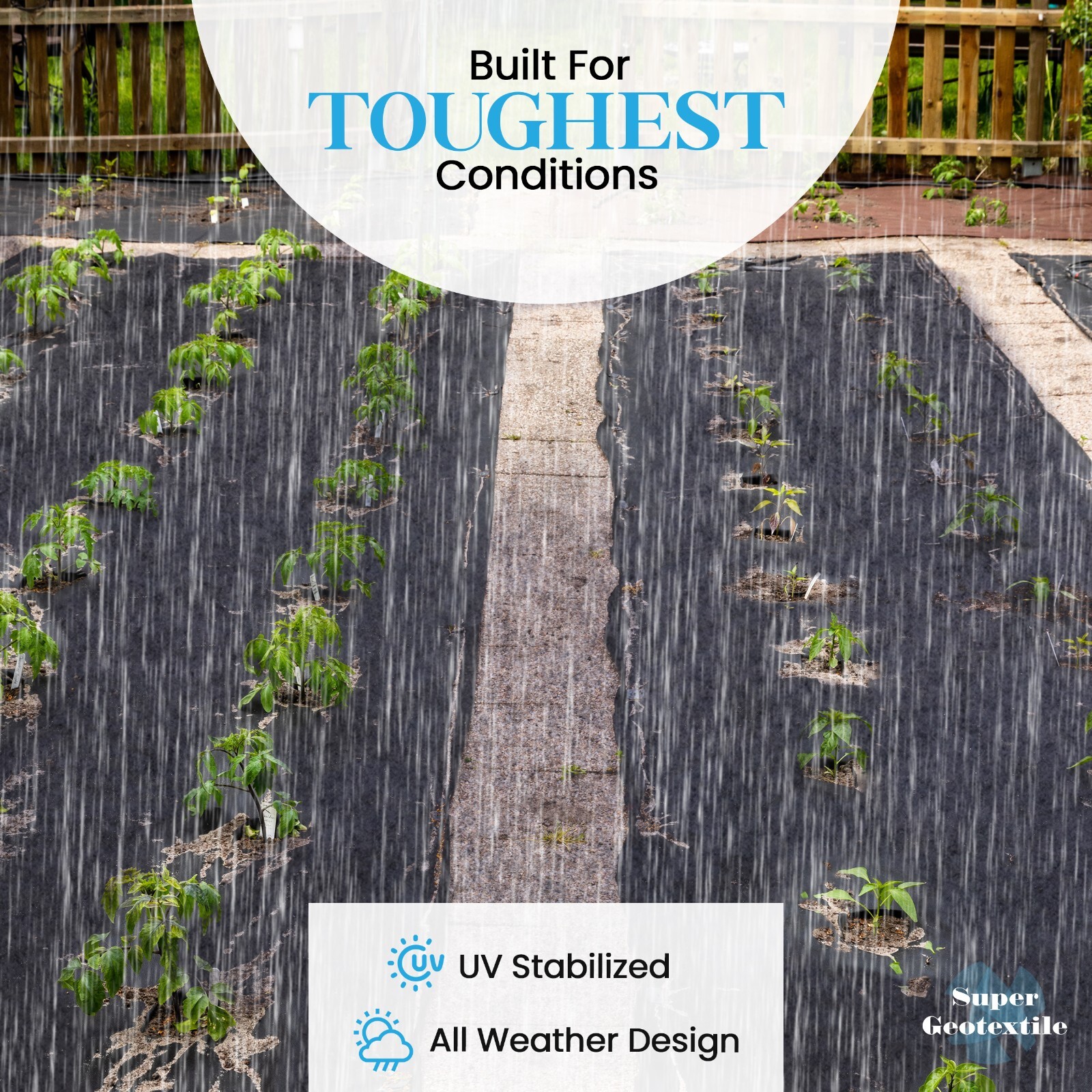 Super Geotextile Non Woven Landscape Fabric - Industrial / Commercial Grade 8 oz