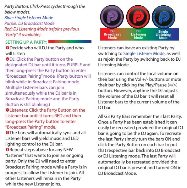 Bazooka 36in G3 Party Bar Soundbar 450W UTV ATV Golf Cart BPB36-G3