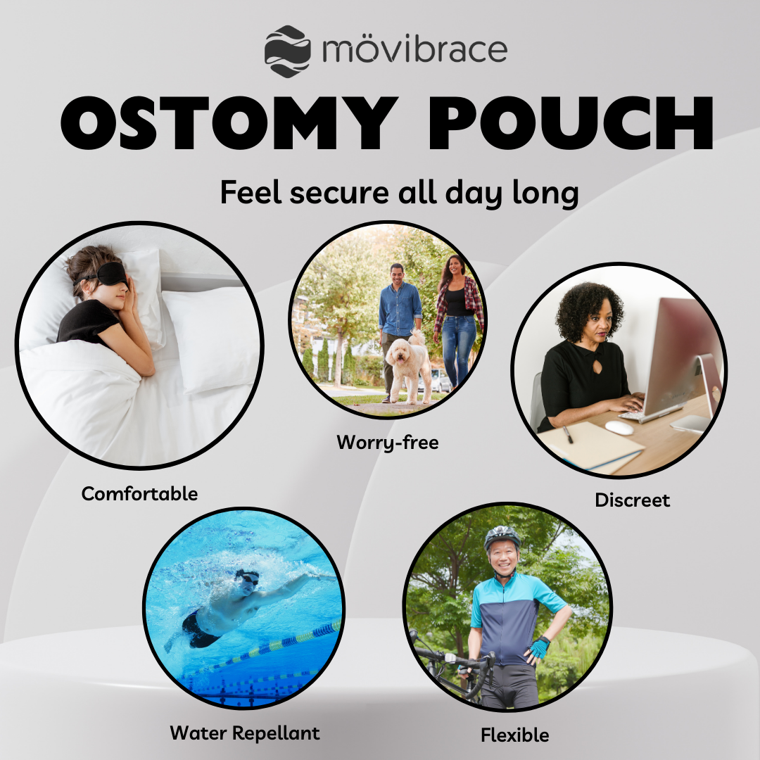 Movibrace Ostomy Stoma Pouch for Colostomy, Ileostomy and Urostomy Concealment