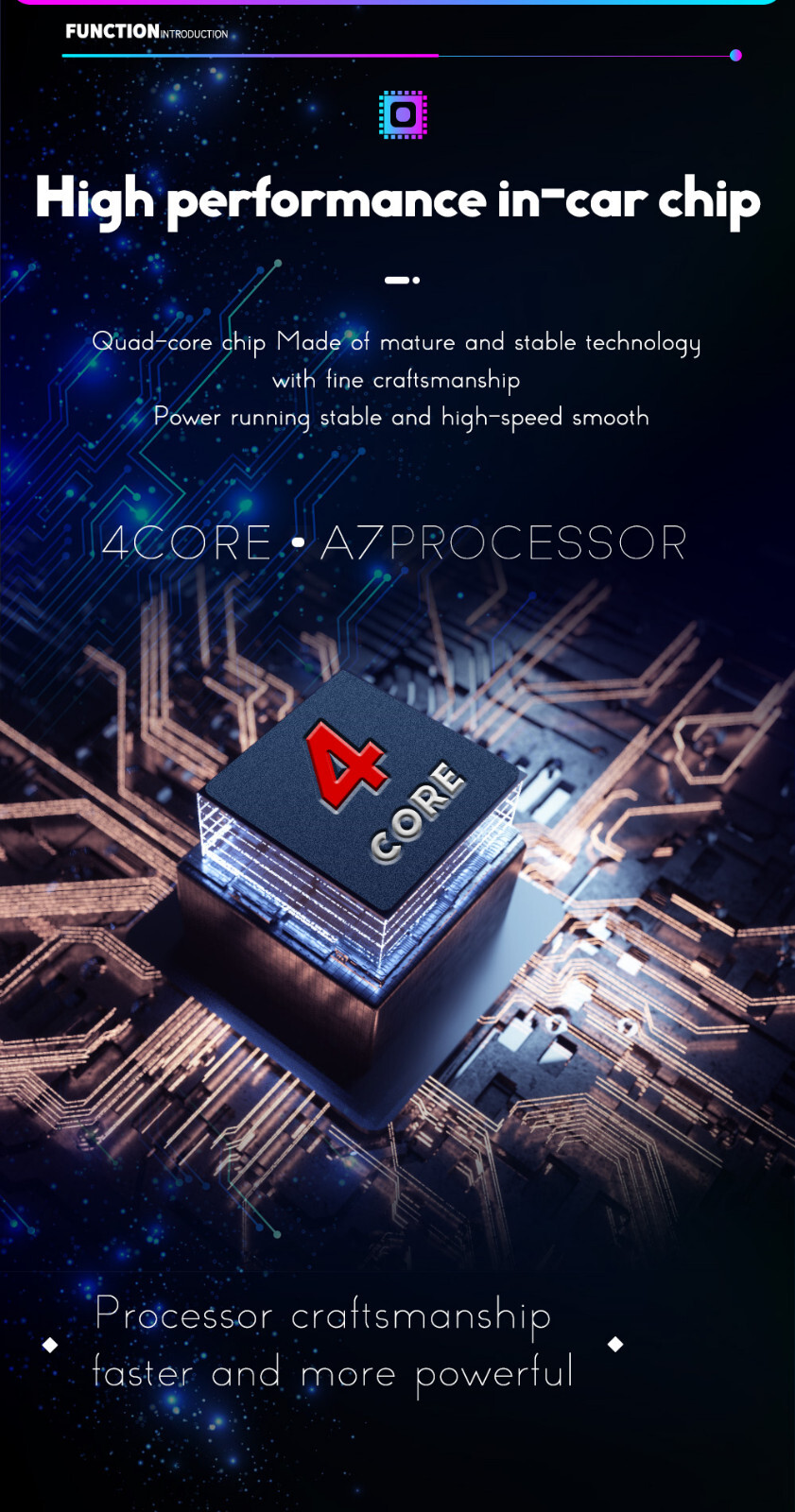 Fit For 2007-2015 Fiat 500 Android 14 For Carplay Car Stereo Radio GPS Navi BT