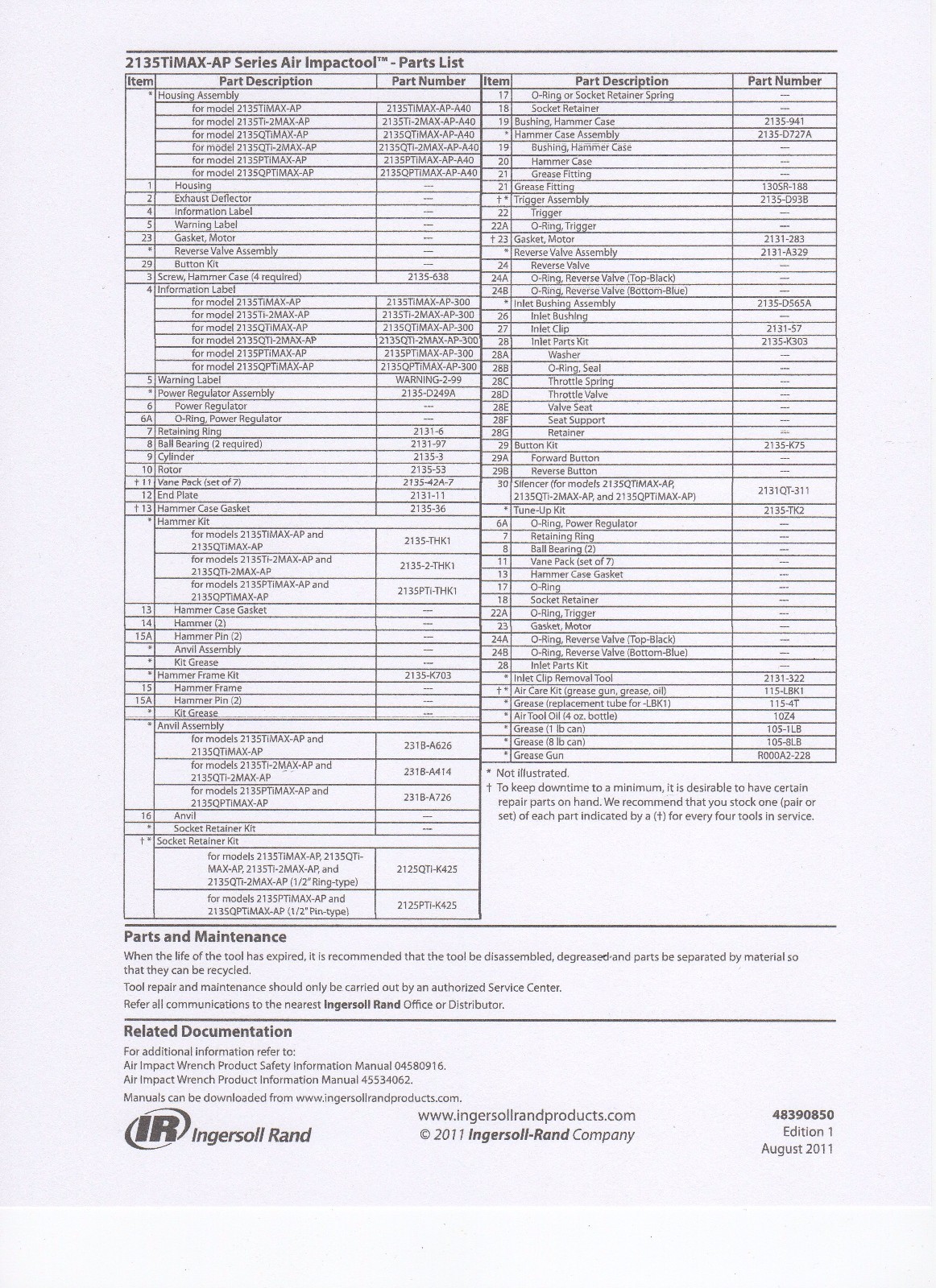 3/8" IMPACT WRENCH GUN SOCKET RING KITS FOR: MILWAUKEE, KOBALT, De WALT, MAKITA