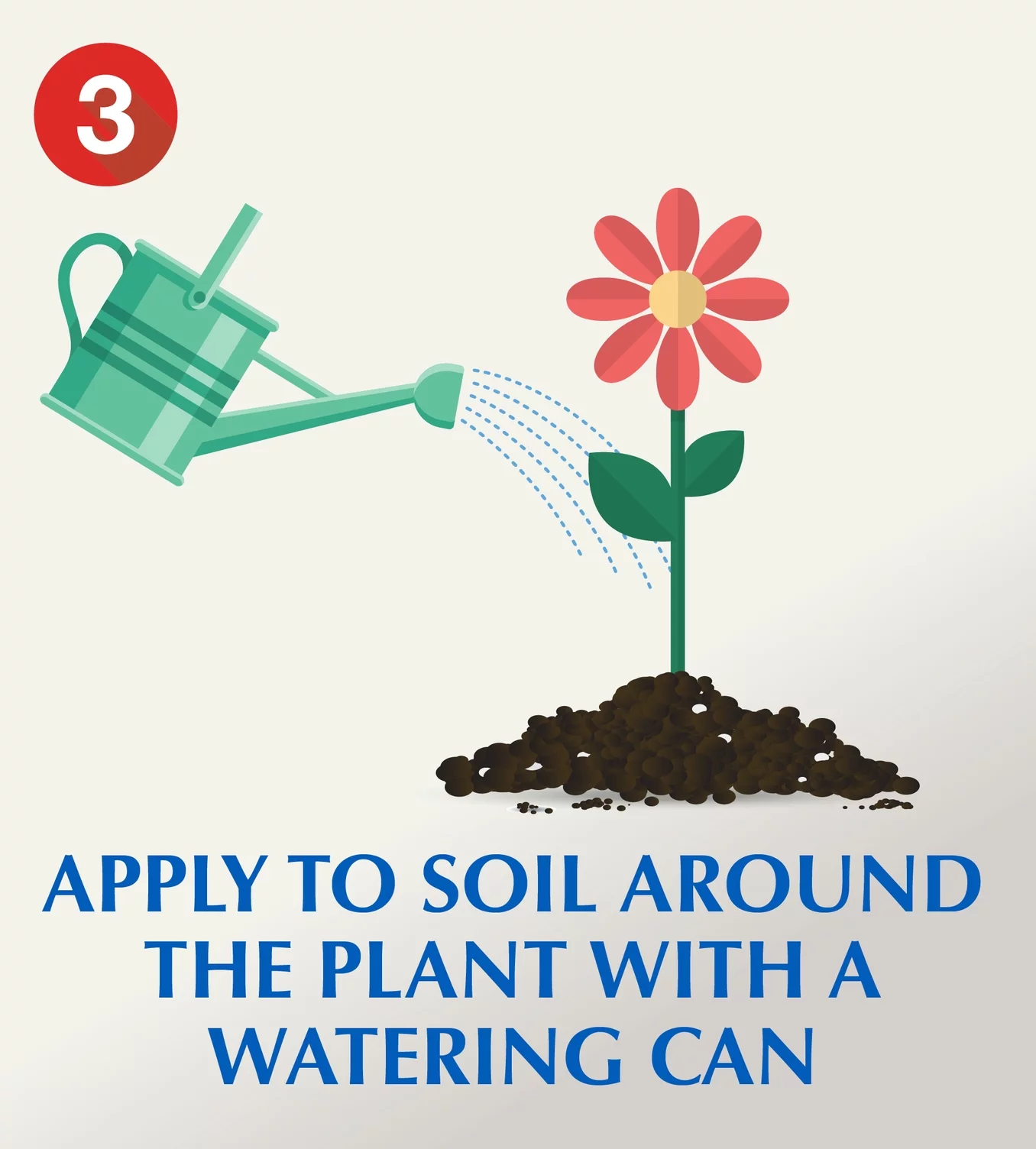 Fish Emulsion Plant Food, 5-1-1 Fertilizer