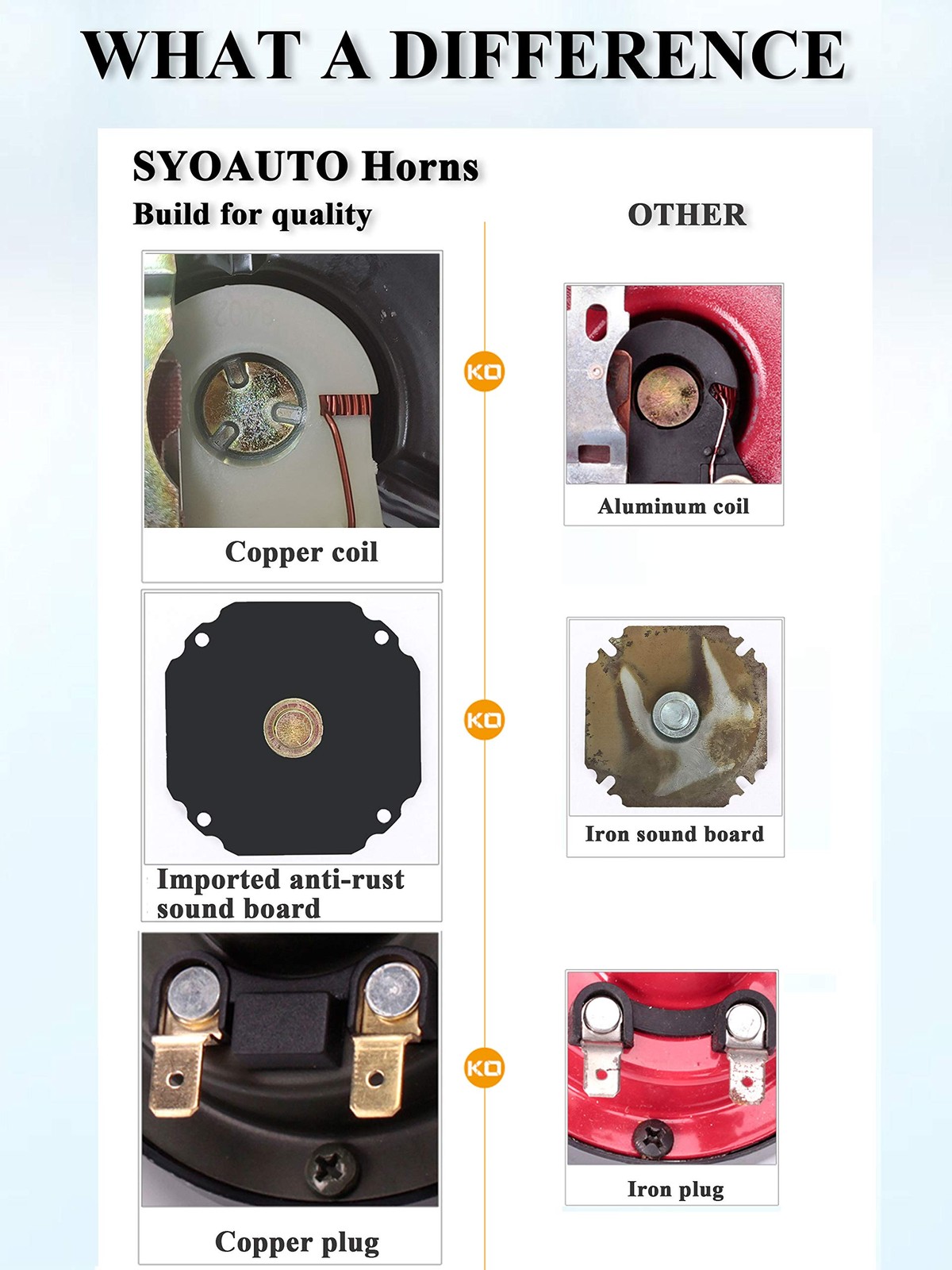 SYOAUTO Car Horn 12V Loud Universal Fit High Low Tone Waterproof Truck black