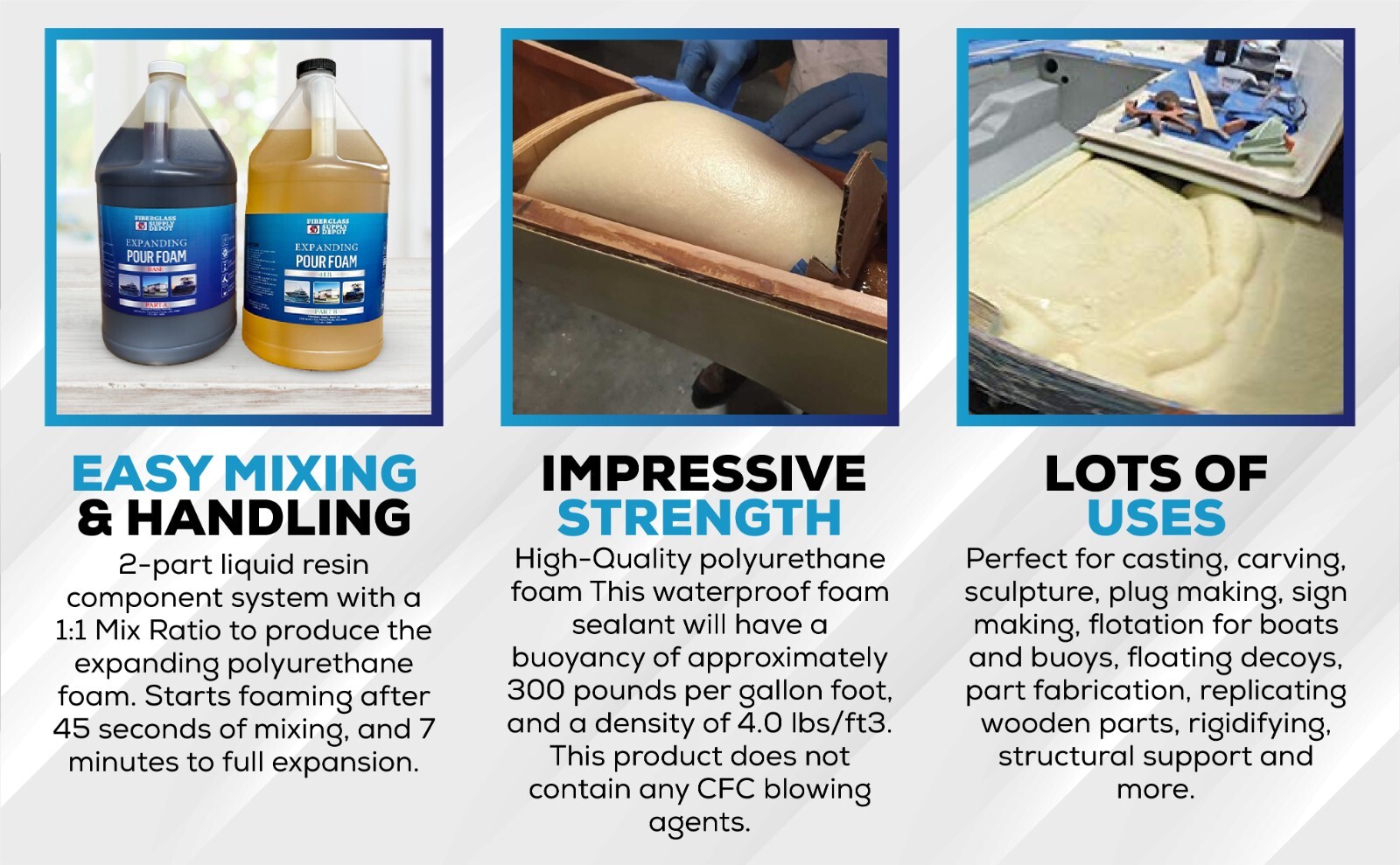 Liquid 4Lb Density Expanding 2 Part Closed Cell Polyurethane Pour Foam: Gal. Kit