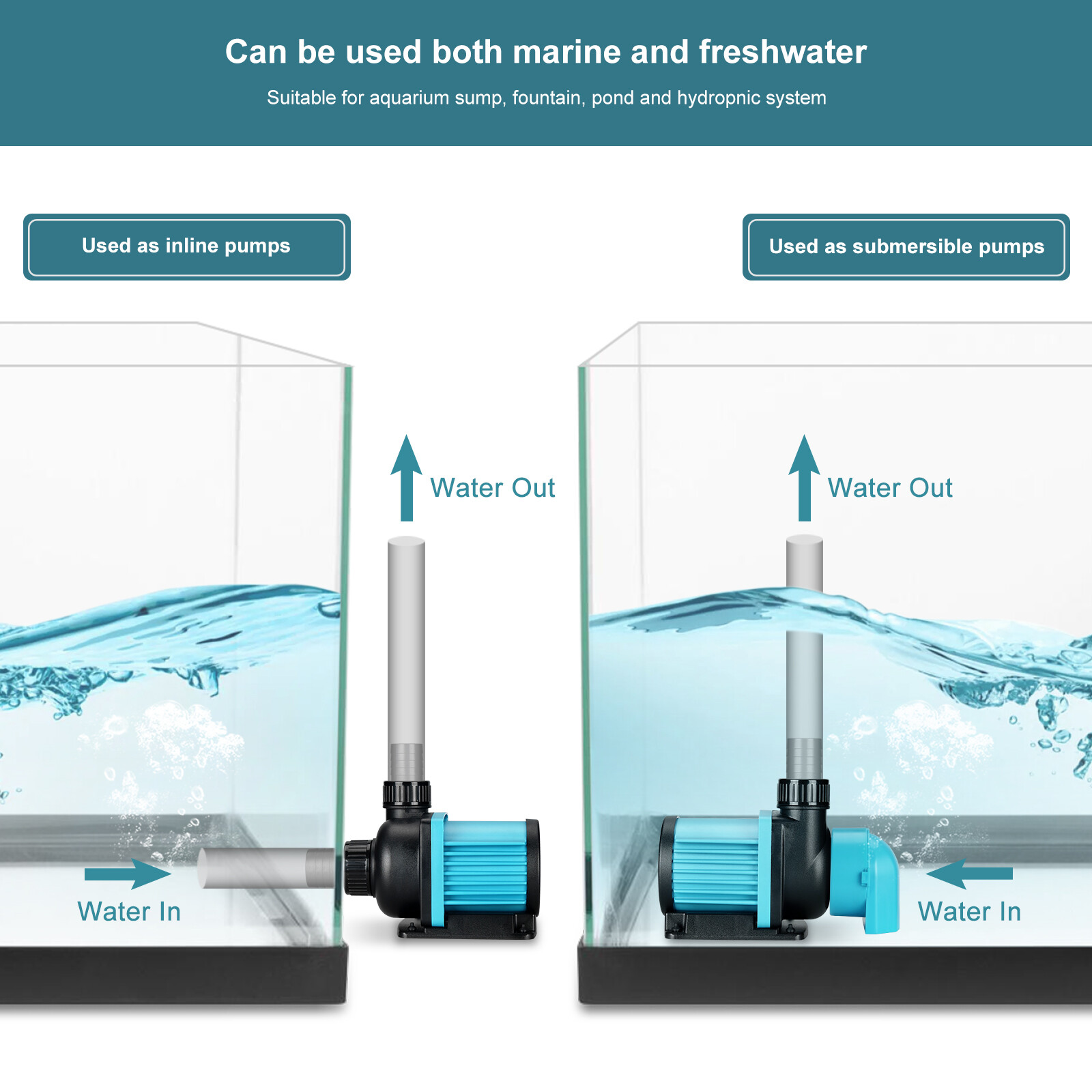 Aquarium 24V DC Water Pump with Controller , Submersible and Inline Return Pump