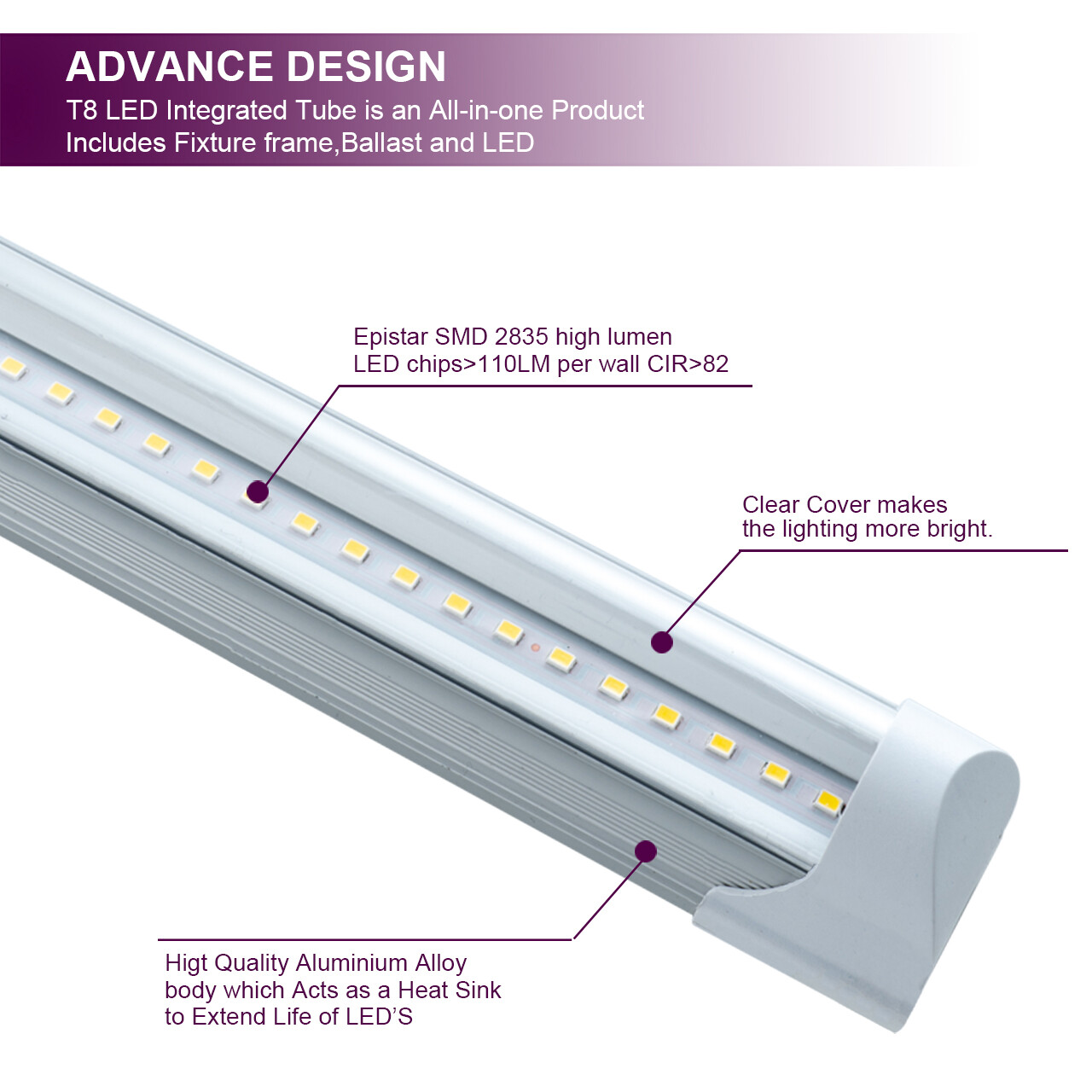 12 Pack T8 4FT LED Shop Light Linkable Ceiling Tube Fixture 24W 6000K Clear