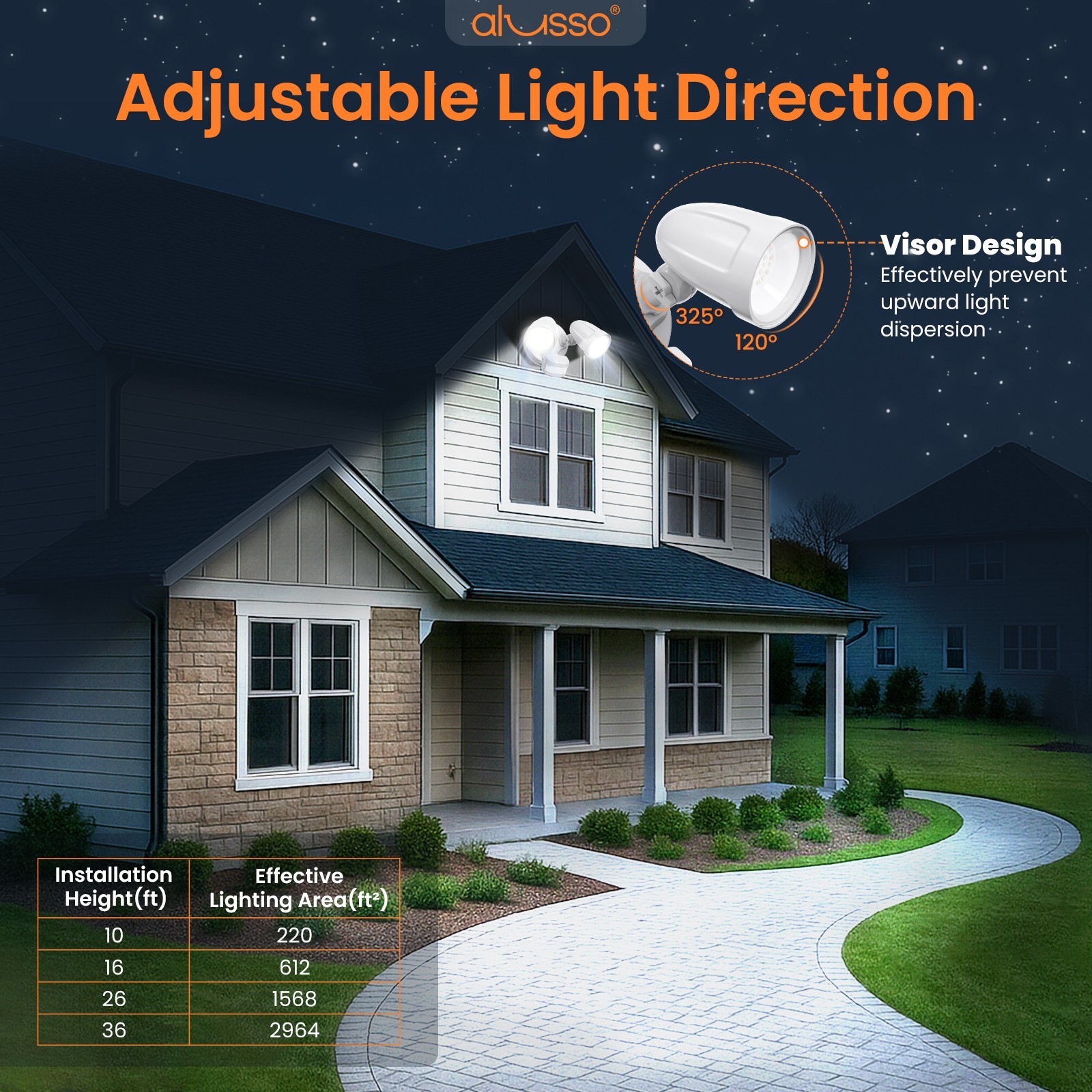 3600lm Aluminum LED Floodlight D2D/PIR Motion Sensor Outdoor Security Lamp 30W