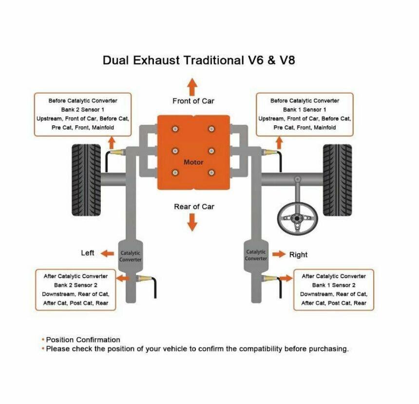 Set of 4 New Oxygen O2 Sensor for 1996-2010 Ford Explorer 4.0L 4.6L 5.0L SG1803