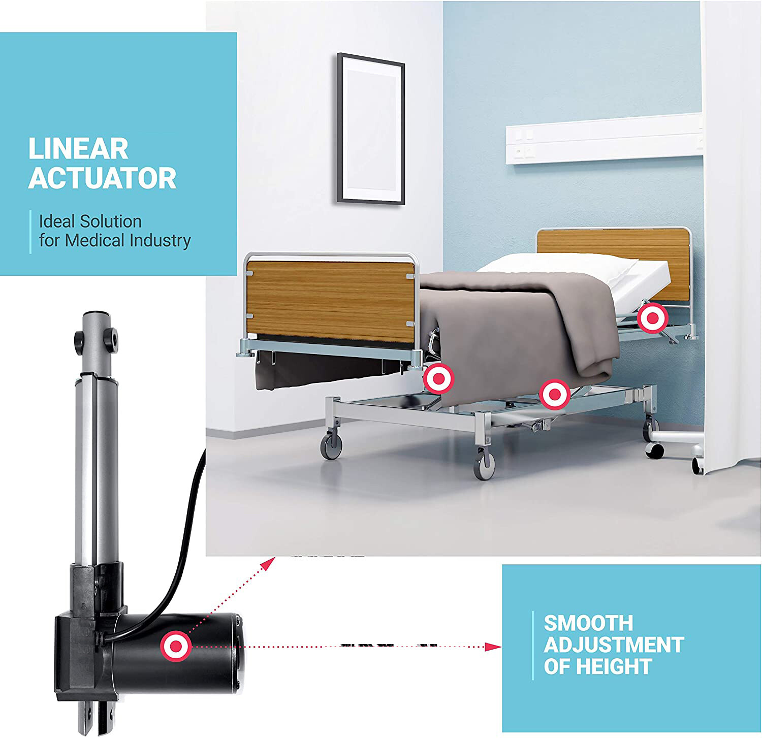12V Linear Actuator 250N 2000N 6000N 20inch 32" 40" 48 inch 1000MM Heavy Duty