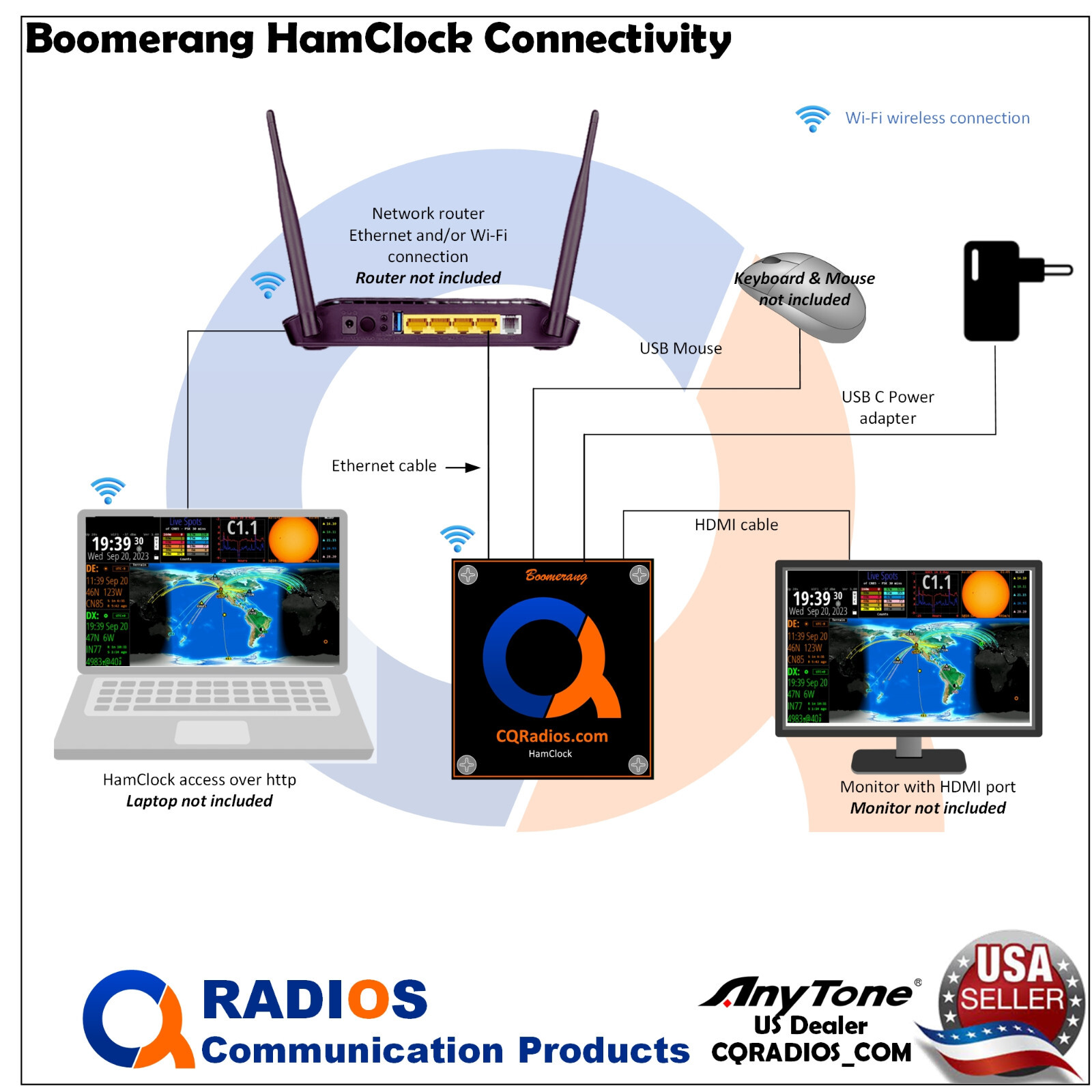 Boomerang HamClock HCX96 Amateur Radio Clock