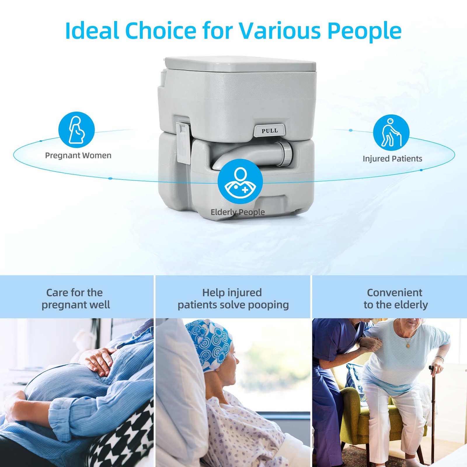 5.3 Gallon 20L Advanced Portable Toilet Flush Camping Travel Piston Pump Commode